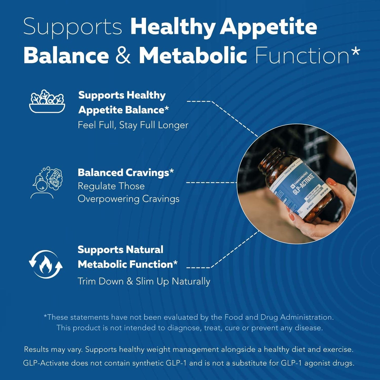 Triquetra Health GLP-Activate Capsules | Natural Support for Hunger & Metabolism - Expert Formulated - 90 Servings