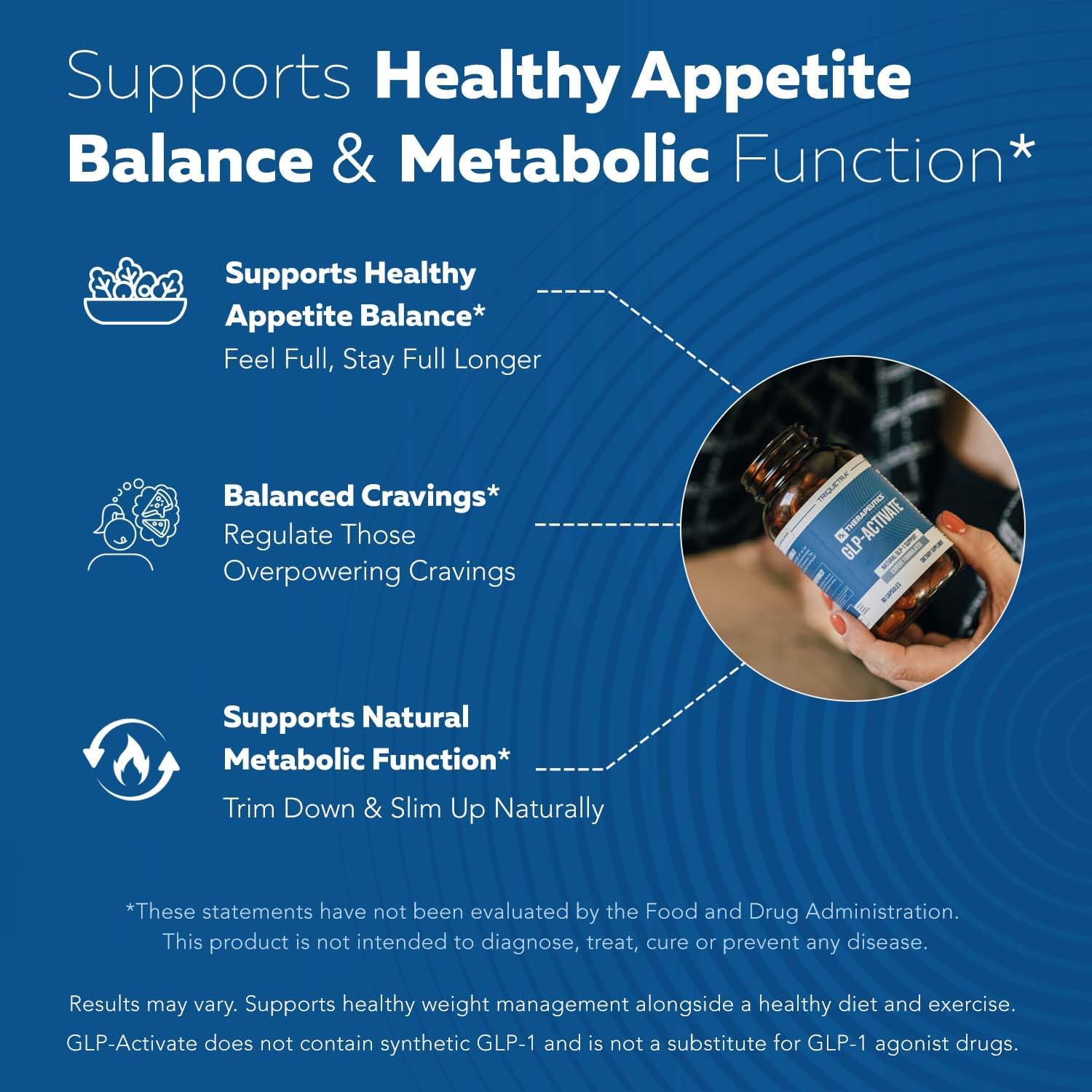 Triquetra Health GLP-Activate Capsules | Natural Support for Hunger & Metabolism - Expert Formulated - 90 Servings