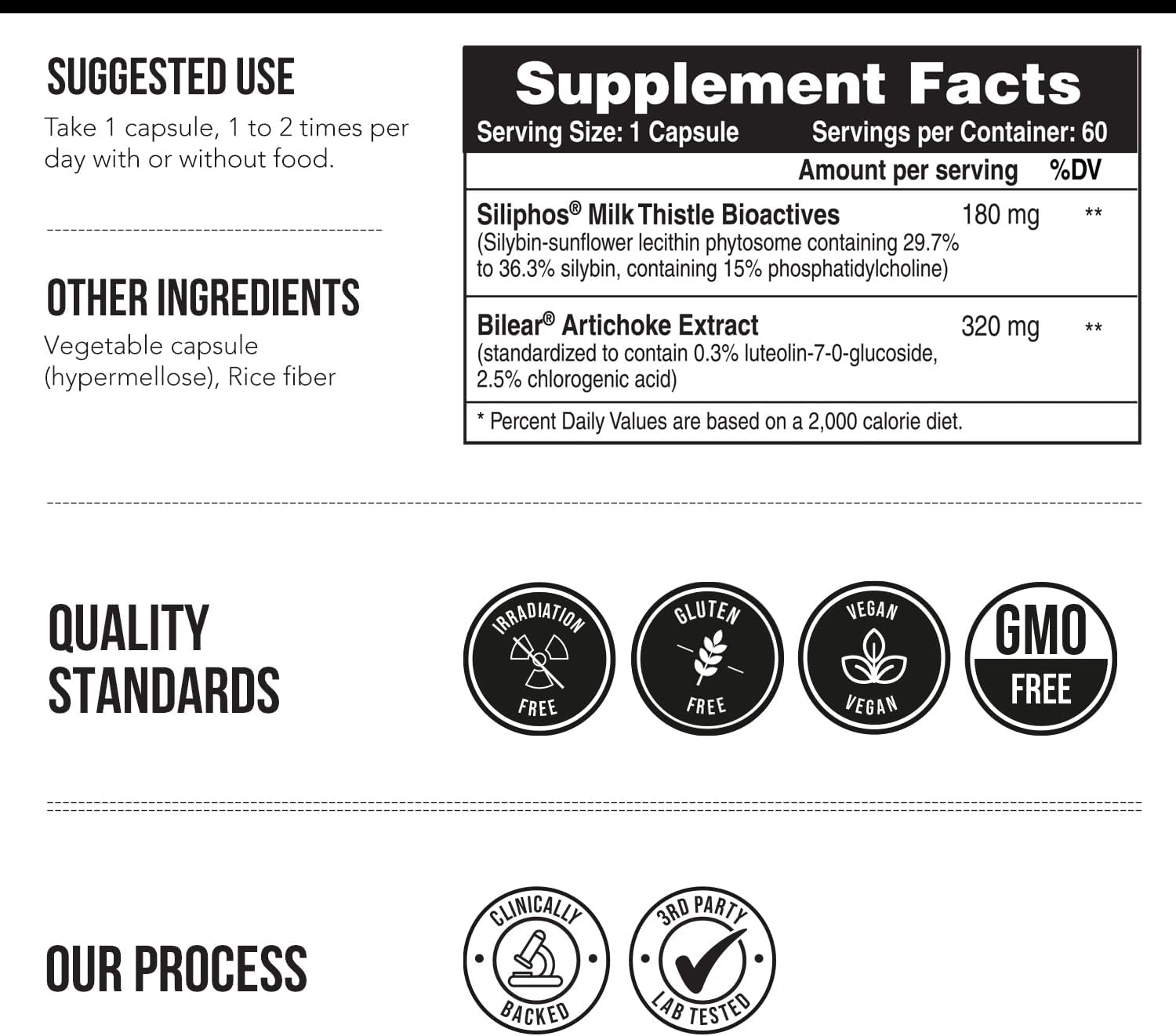 Triquetra Health SoActive® Milk Thistle: Enhanced 10X Phytosome Formula with Silybin A & B, Artichoke Extract, and Bile Enhancer | 60 Servings