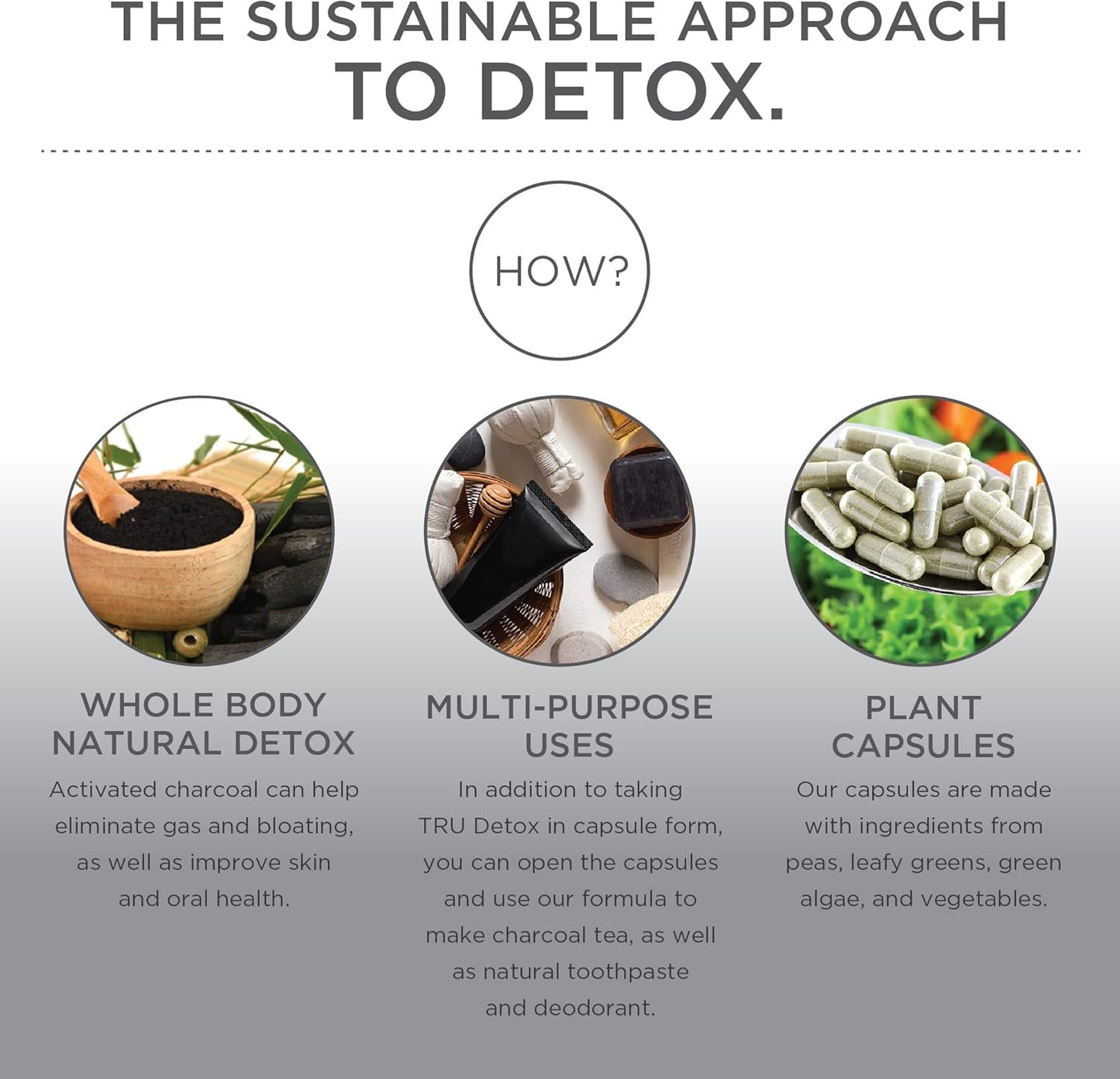 TRU Detox Activated Charcoal Supplement - Vegan Friendly, Whole Body Natural Detox, Reduce Bloating, Enhance Skin Health - 60 Servings