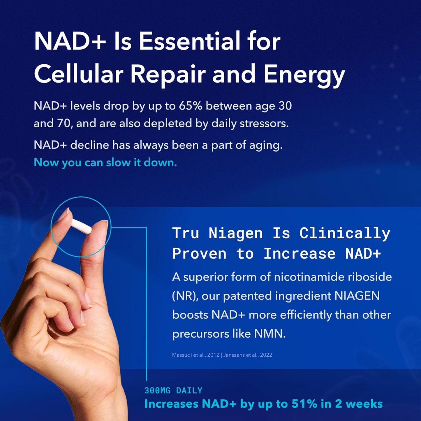 TRU NIAGEN NAD Supplement 300mg - Anti Aging & Cell Regeneration - 30 Servings - Supports Cellular Energy, Brain, Muscle - Nicotinamide Riboside - 3 Bottles