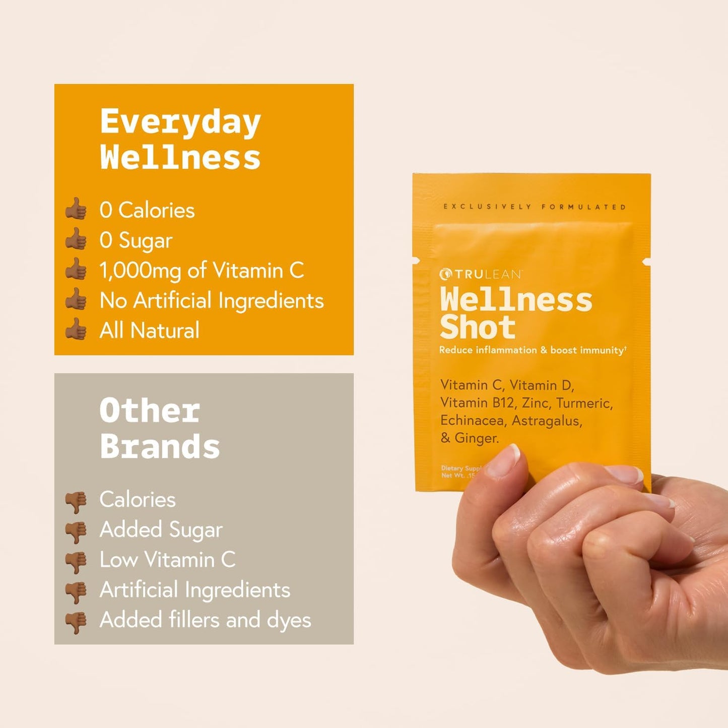 TRULEAN Everyday Wellness Immune Support and Vitamin Shot with Vitamin-C, Turmeric, Ginger, Zinc, & Echinacea - Sugar-Free & Gluten-Free - 30 Packets