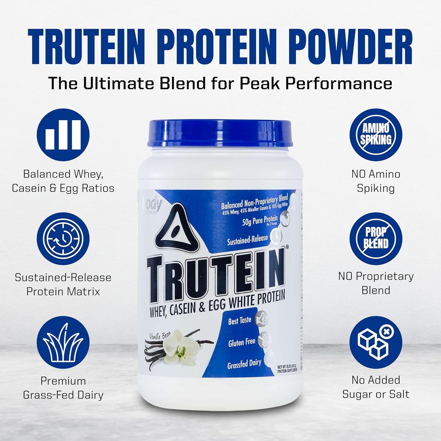 Trutein High Protein Powder Vanilla Bean Flavor - Gluten-Free Blend of Whey, Casein, and Egg White Protein for Men & Women - Low Carb, Low Sodium Supplement Powder - 2lb Jar