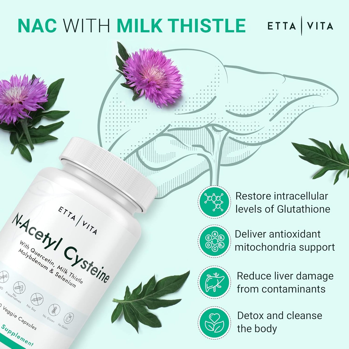 Turkesterone and N-Acetyl Cysteine Bundle with Enhanced Absorption for Turk & NAC Supplement