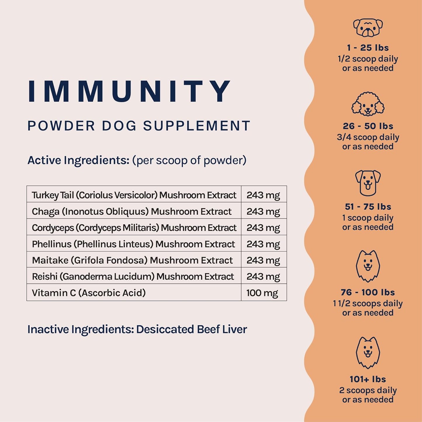 Turkey Tail Mushroom Immunity Boost Powder for Dogs - Allergy & Immune Support Supplement for Small/Large Breeds - Good Trouble Pets 1.9 oz Beef Flavor