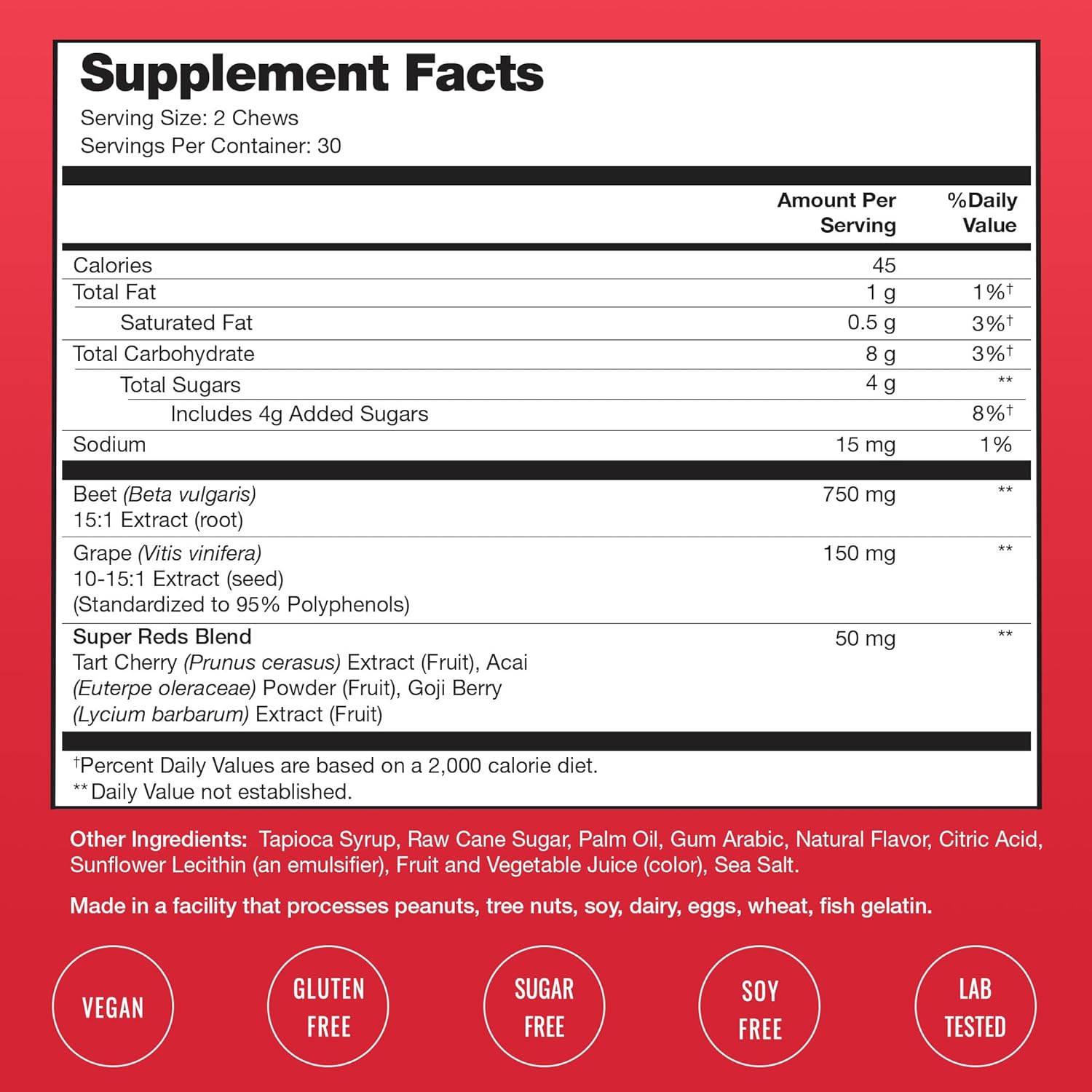 Turmeric and Beet Gummy Supplements by NutraChamps