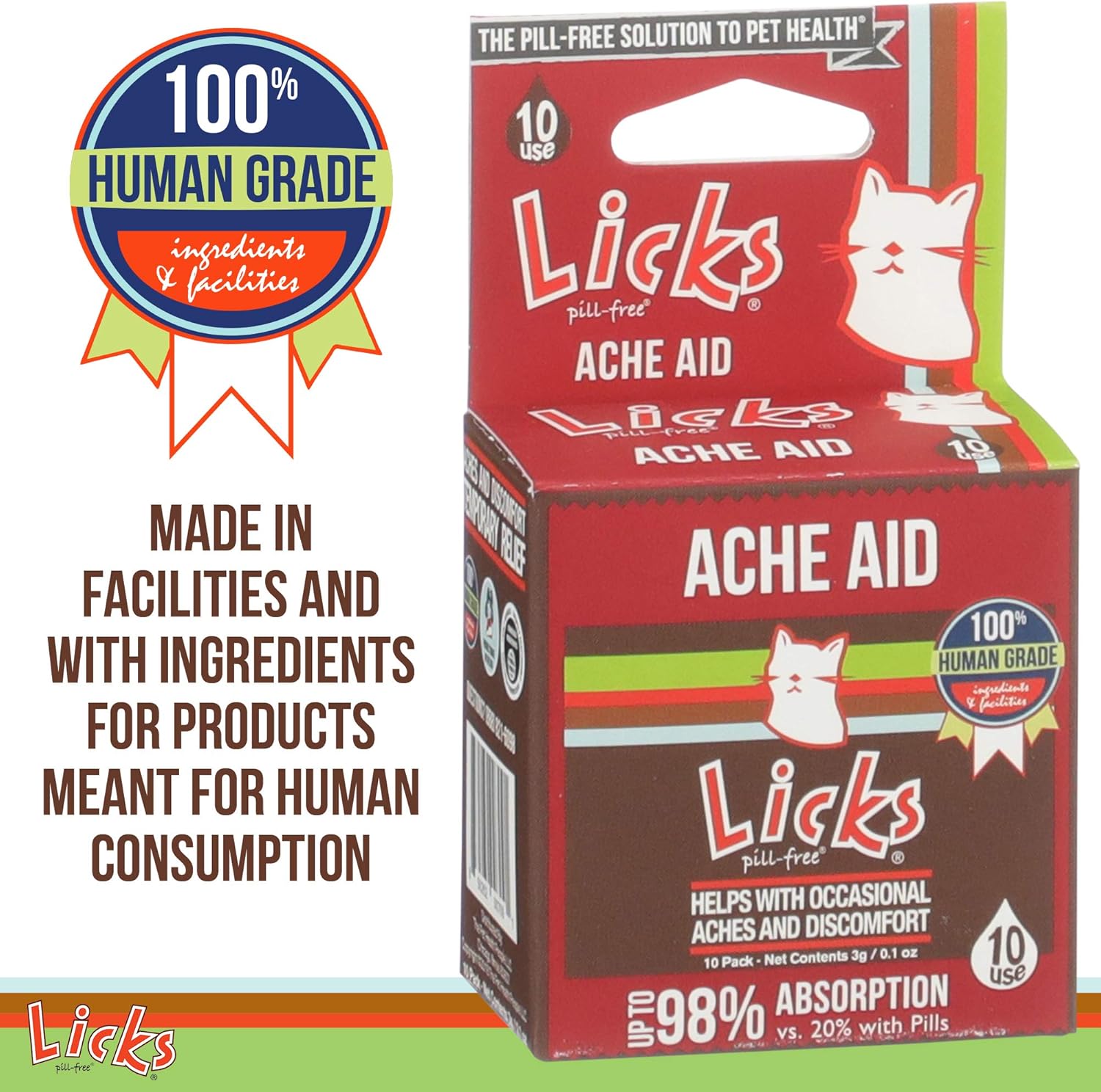 Turmeric and Ginger Cat Supplements for Pain Relief - Pill-Free Cat Ache Aid - Gel Packets - 10 Uses