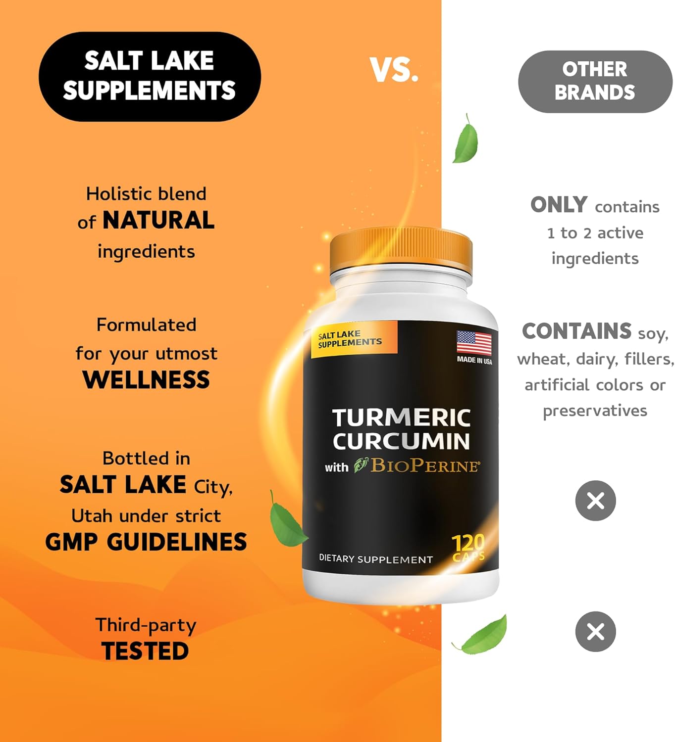 Turmeric Curcumin Capsules with BioPerine for Immunity Support - 95% Curcuminoids - 120 Count