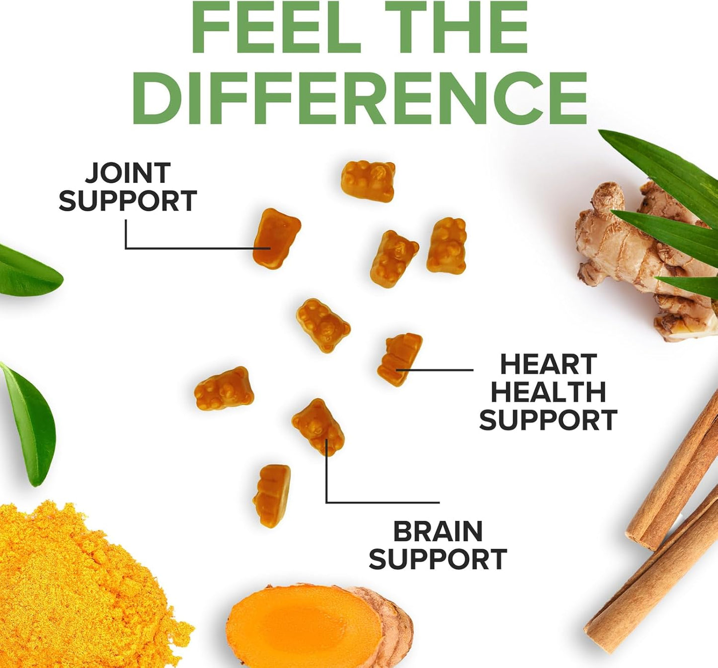 Turmeric Curcumin Gummies with Cinnamon, Ginger & Black Pepper Extract - Joint Support Supplement with 95% Curcuminoids - Vegan Non-GMO - 60 Gummies