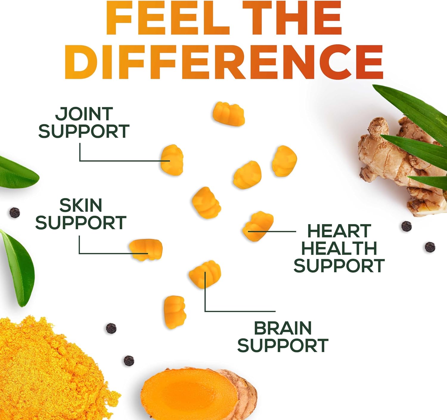 Turmeric Curcumin Gummies with Ginger and Black Pepper for Joint Support - 120 Count, Non-GMO, Gluten Free Turmeric Supplement by Nature's Nutrition