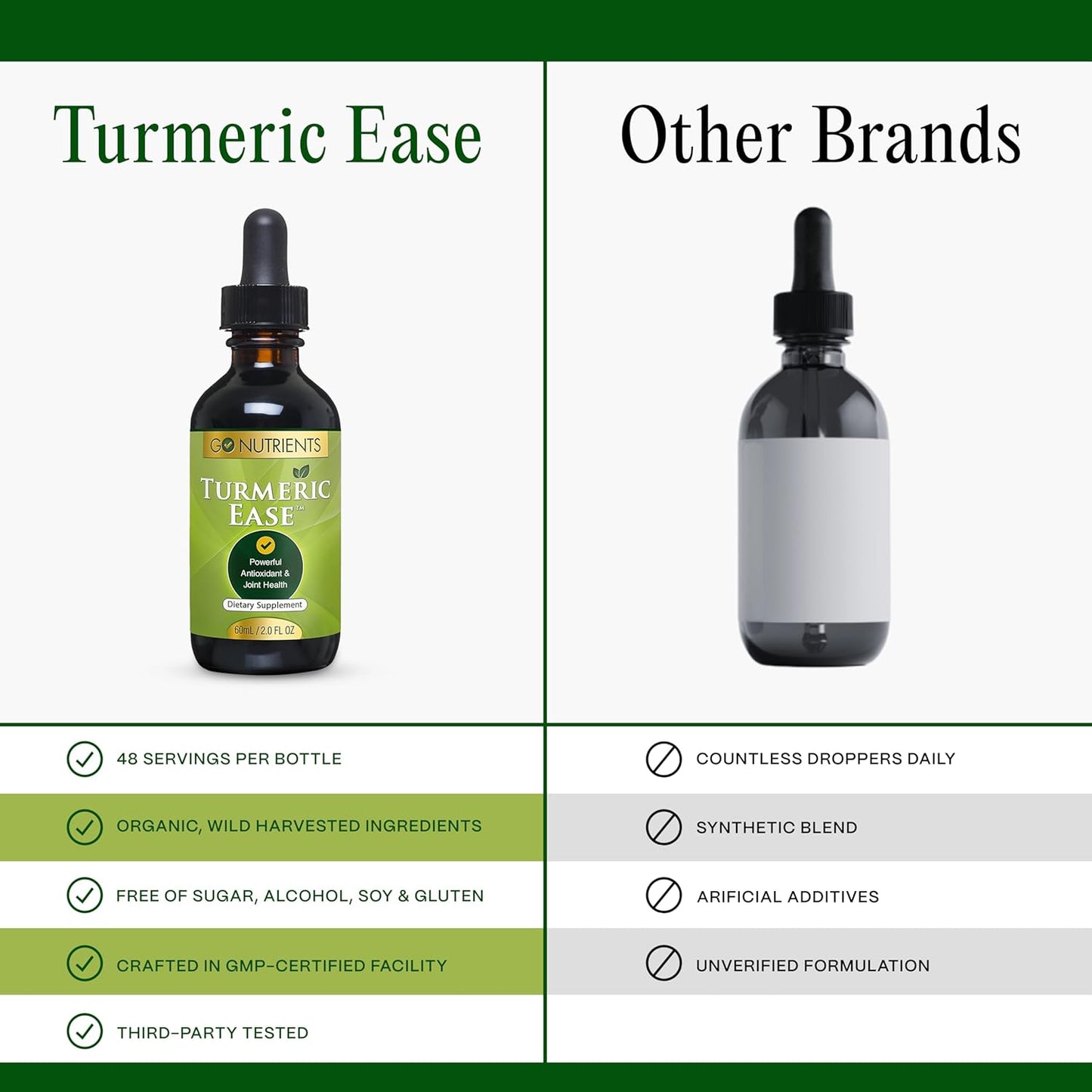 Turmeric Ease Liquid Drops with Black Pepper for Joint Support - 2.0 oz | 48 Servings