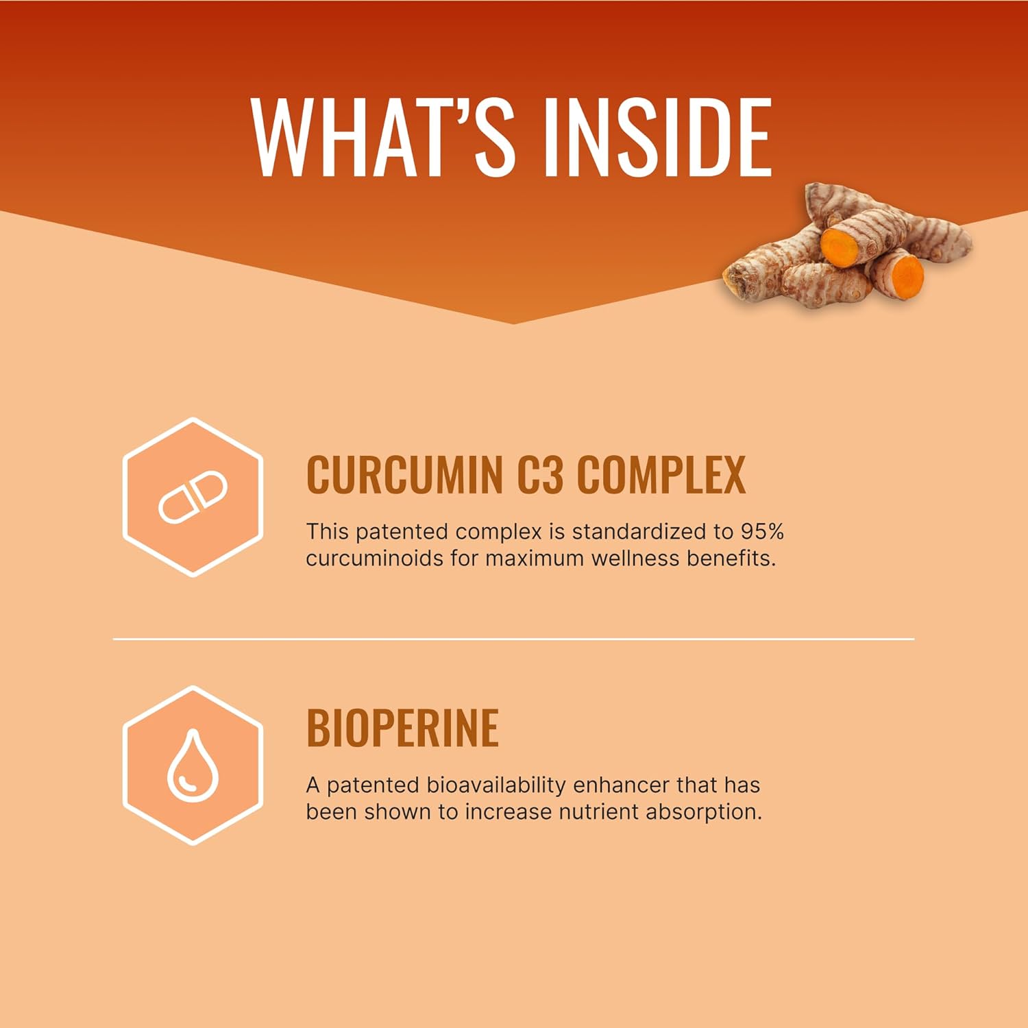 Turmeric MD Capsules with BioPerine - 6 Month Supply - High Potency 95% Curcuminoids - 360 Pills
