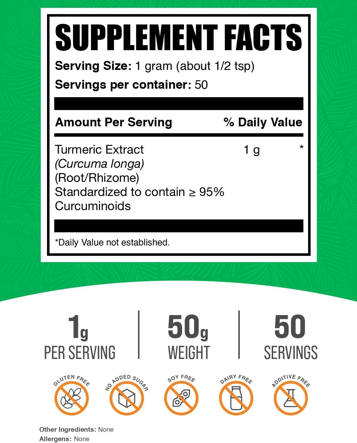 Turmeric Root Extract Powder - 1000mg Curcumin Supplements, Gluten Free, 50g (1.8 oz) - BulkSupplements.com