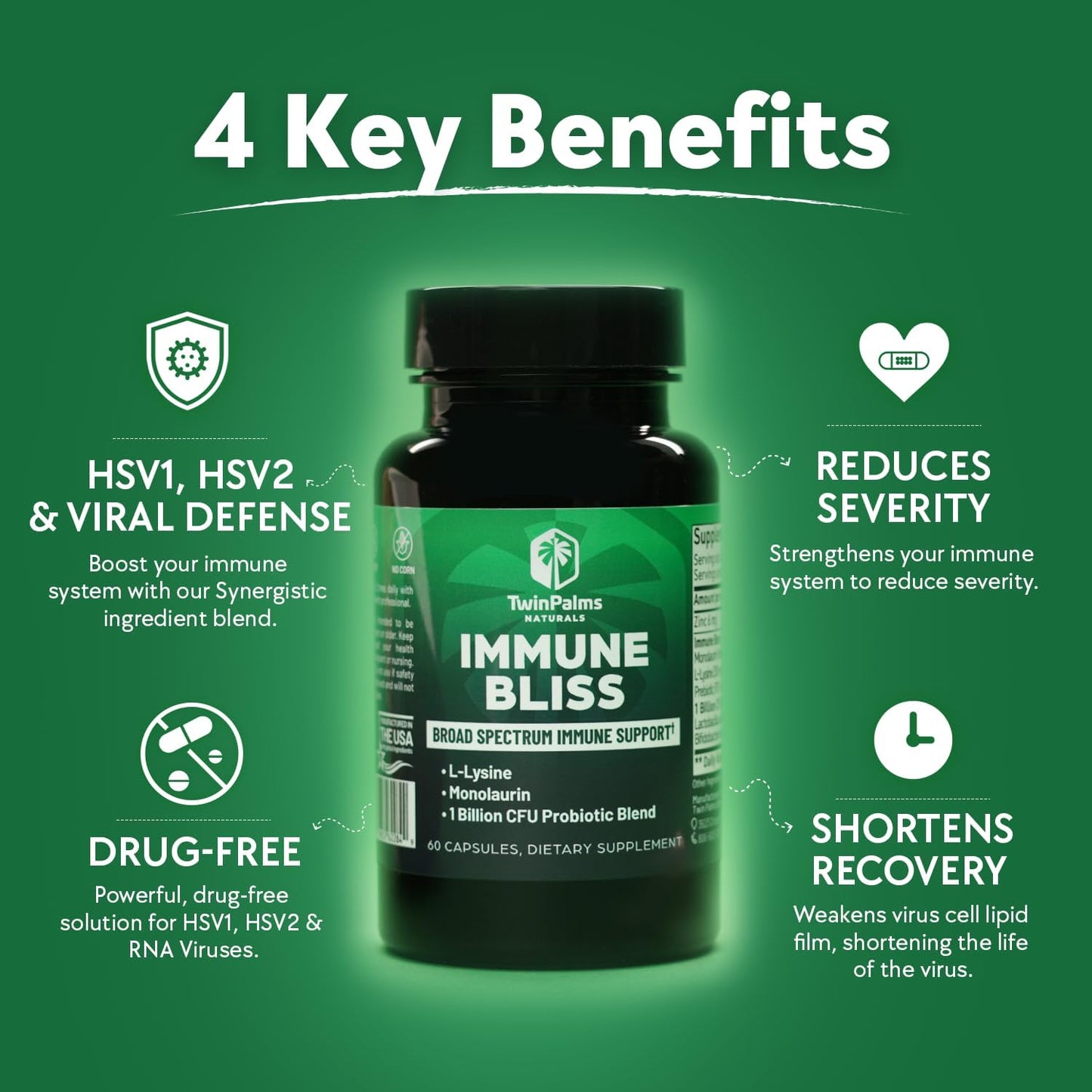 Twin Palms Naturals Immune Support Capsules - Daily Wellness Blend for Seasonal Sickness | L-Lysine Monolaurin Probiotic Prebiotic | Natural Defense | Vegan Non-GMO | 60 Count