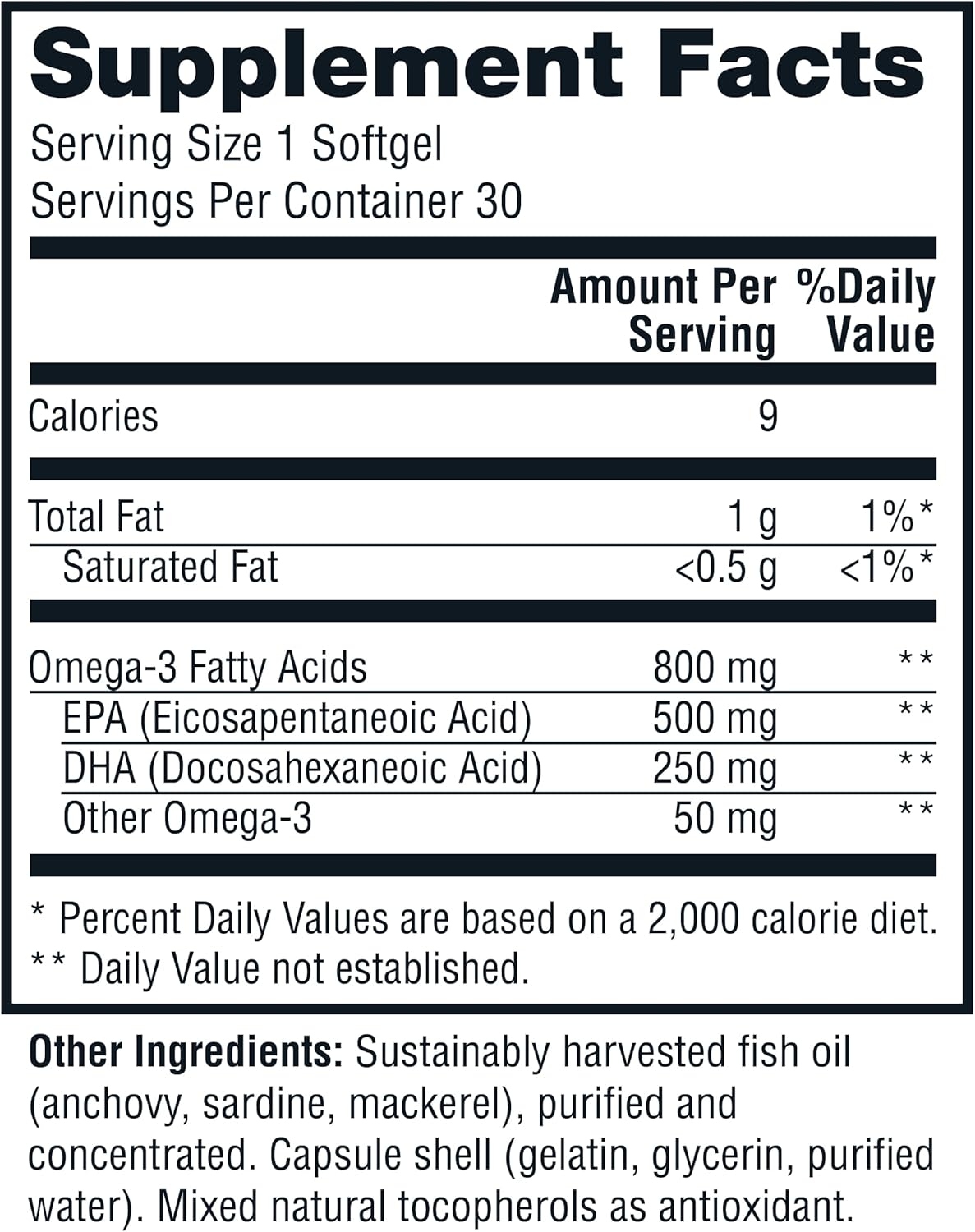 Twinlab Daily Omega Softgels - 800 mg Fish Oil Supplements for Joint and Brain Health - 30 Softgels