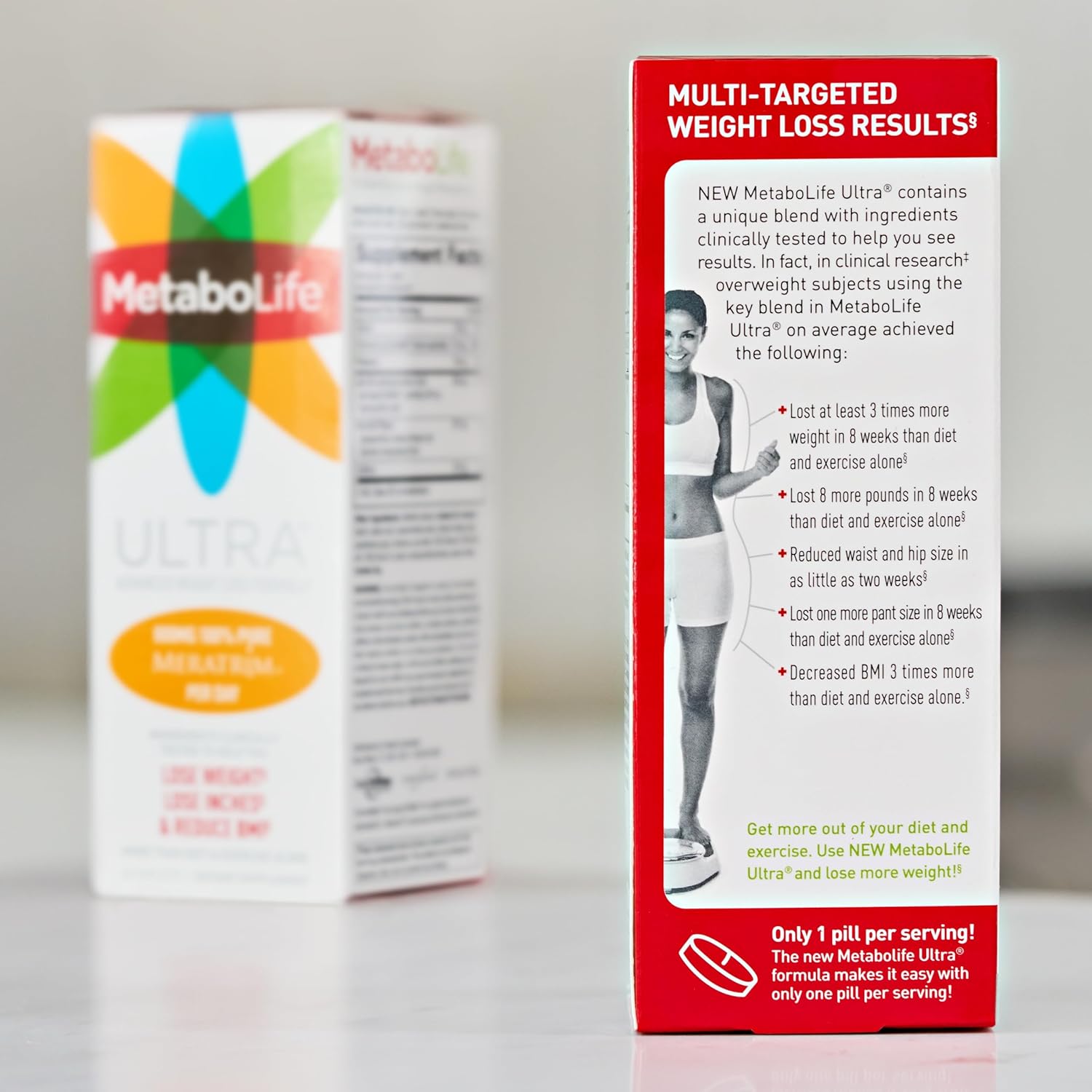 Twinlab MetaboLife Ultra Hunger Control Dietary Supplement 800mg 90 Caplets - Men & Women Weight Loss Support