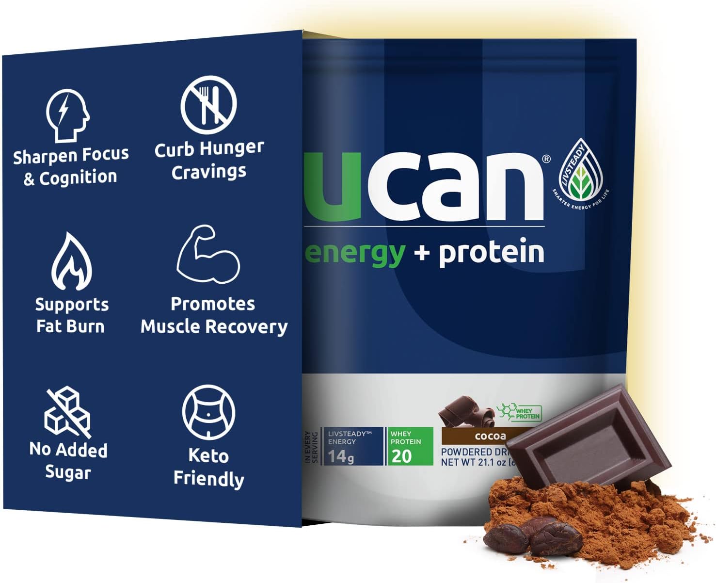 UCAN Energy Whey Protein Powder with 19g Protein per Serving, EAAs & BCAAs, Keto-Friendly, Cocoa Flavor - 12 Servings