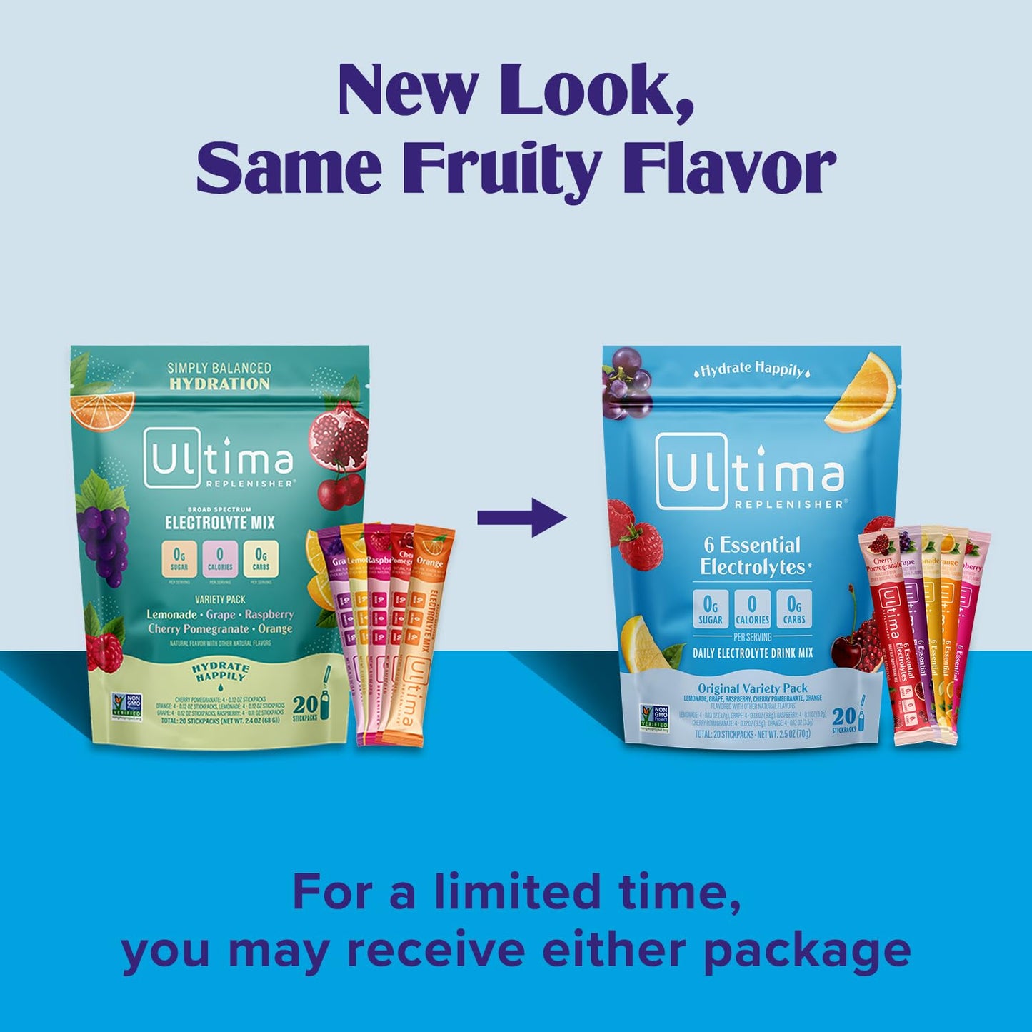 Ultima Replenisher Electrolyte Drink Mix Variety Pack - 20 Stickpacks with 6 Electrolytes, Minerals - Sugar-Free, Vegan, Keto-Friendly