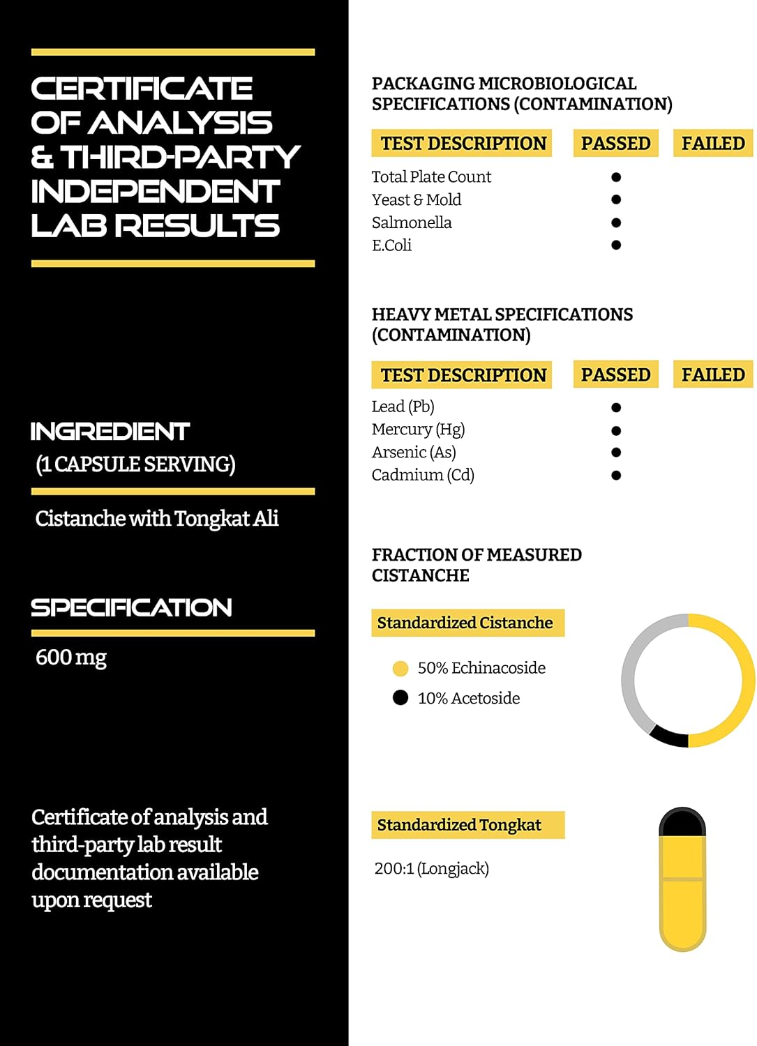 Ultimate Black Forest Testosterone Boosting Stack for Enhanced Performance and Muscle Gain