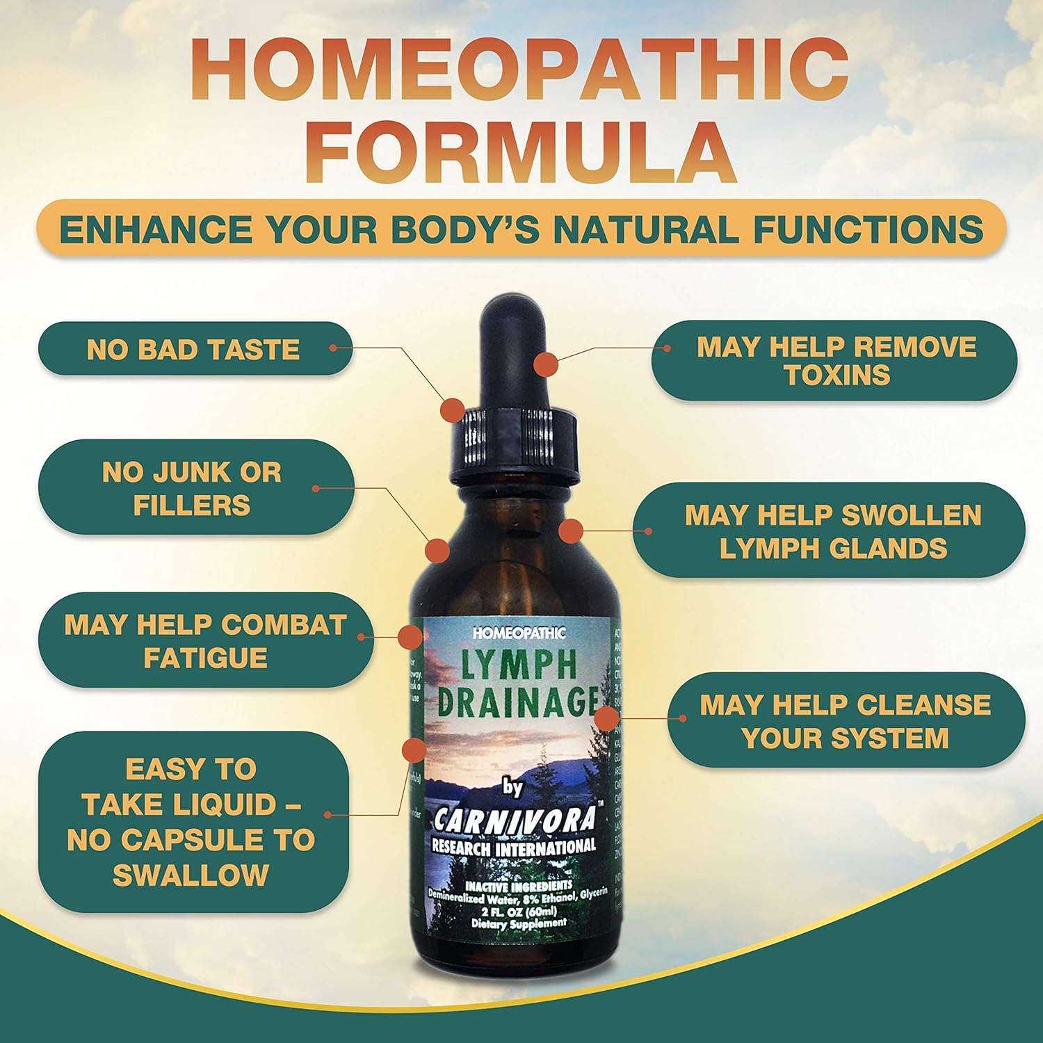 Ultimate Immune Support Bundle: Carnivora Vegi Caps and Lymph Drainage Flush - 1 Bottle Each