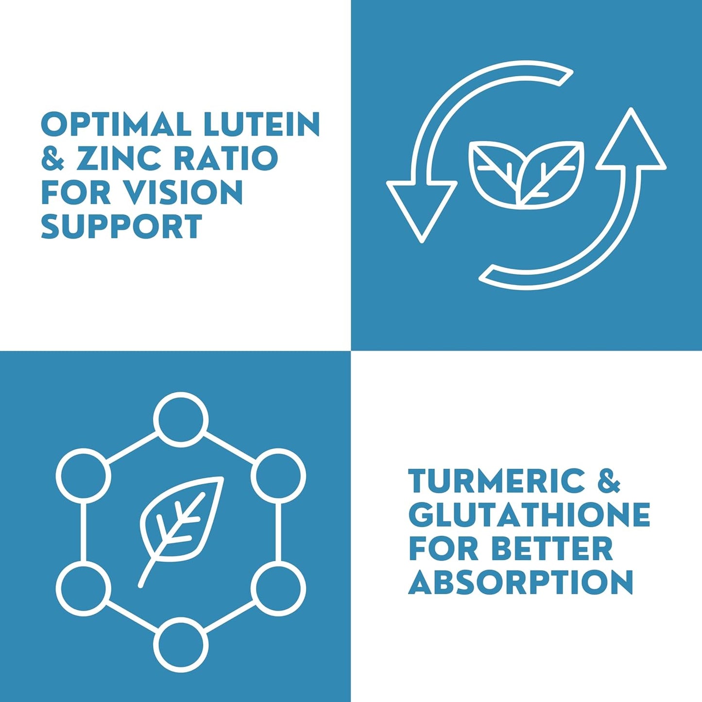 Ultimate Vision Care Supplement with Areds 2 Formula - 60ct - Lutein, Zinc, Vitamin A, Bilberry, Turmeric