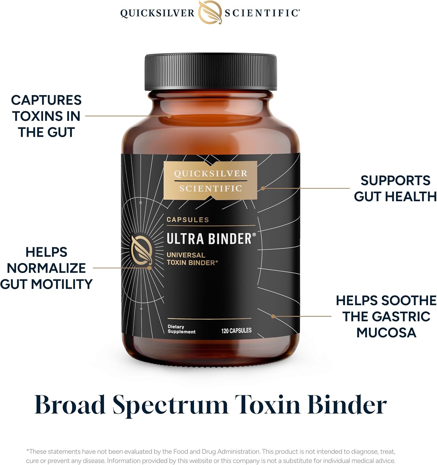 Ultra Binder: Bentonite Clay, Zeolite & Charcoal Detox Supplement - Supports Gut Health & Toxin Removal - 120 Capsules