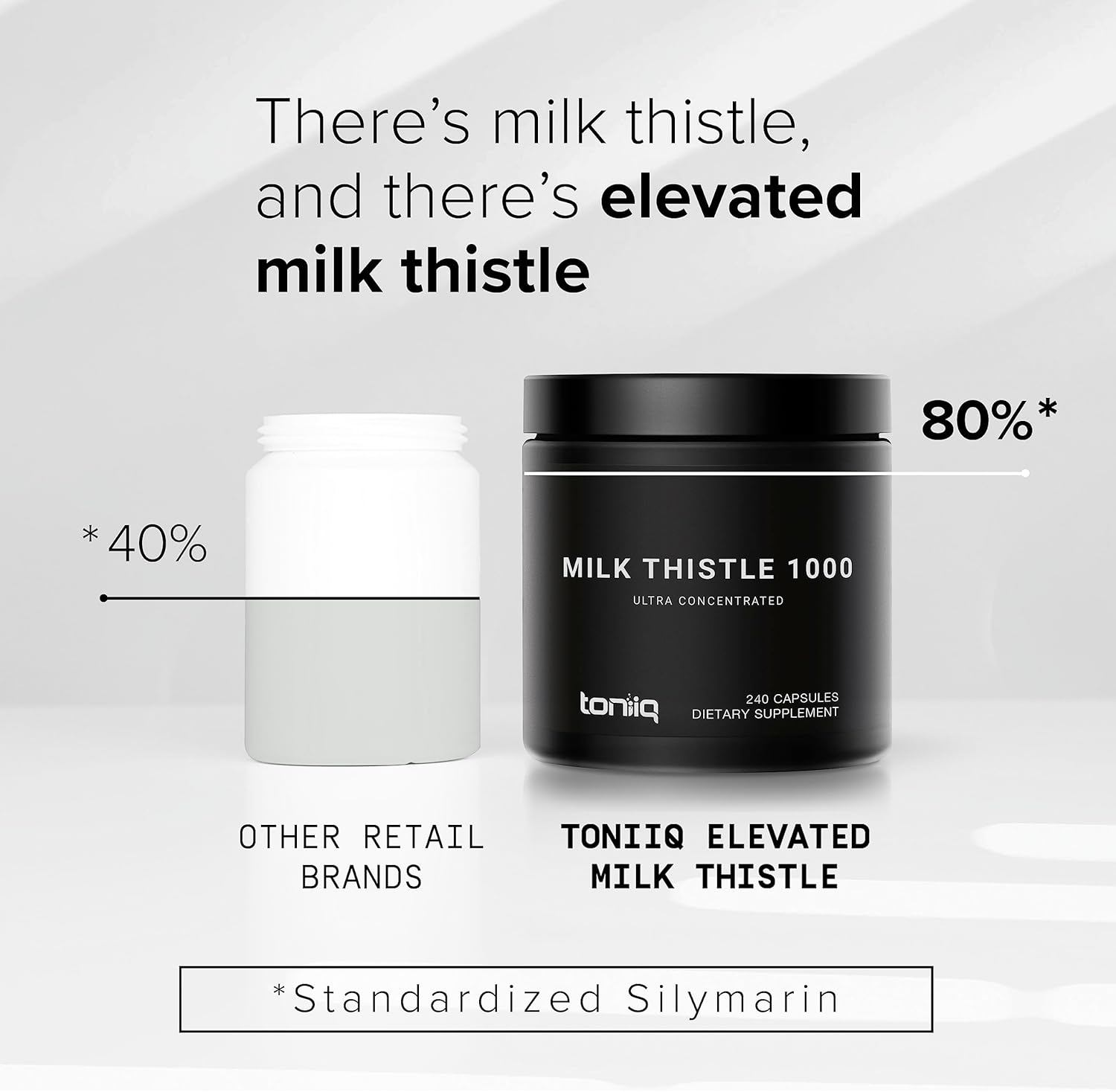 Ultra High Potency Milk Thistle Extract - 50:1 Concentration with 80% Silymarin - Third-Party Tested - 240 Capsules