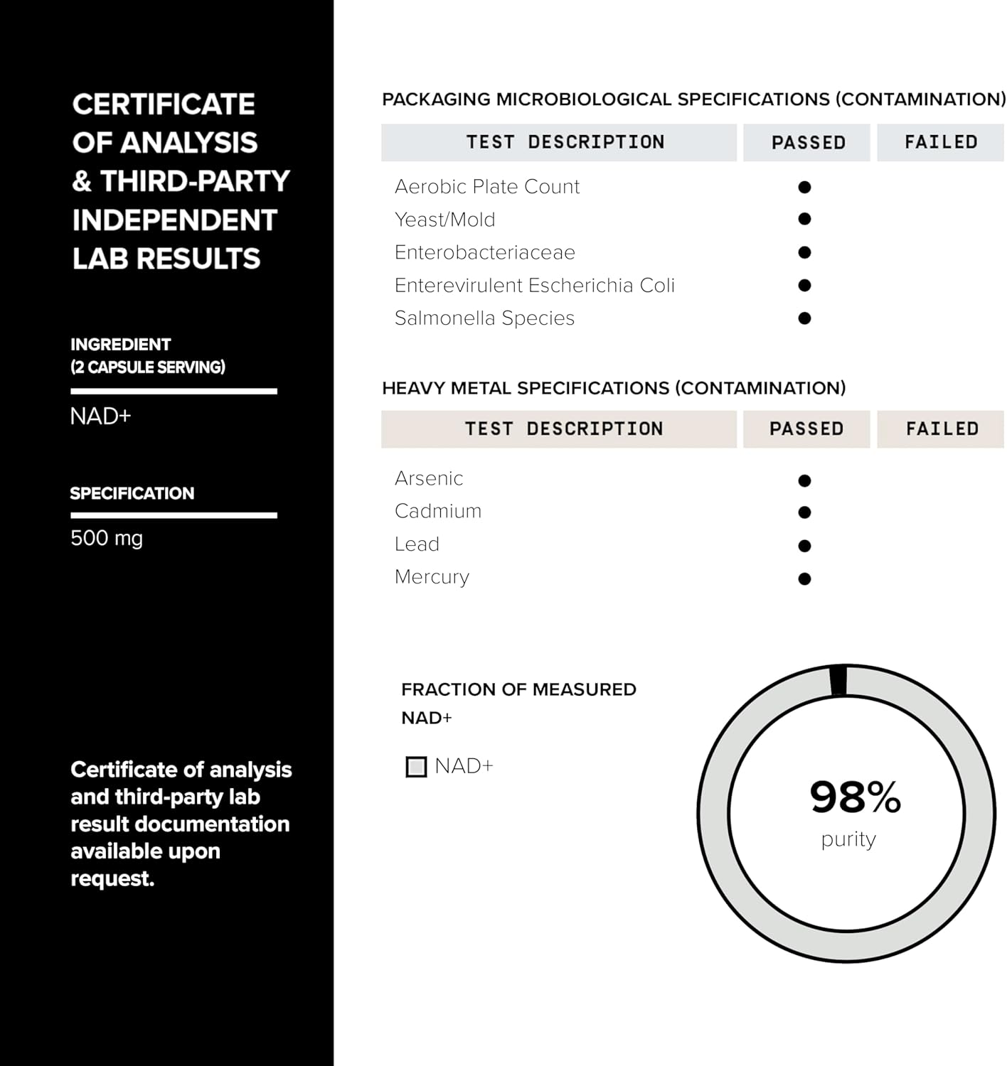 Ultra High Strength 1500mg NAD+ Supplement with RiaGev-WS™, Resveratrol, Niacin - 60 Capsules
