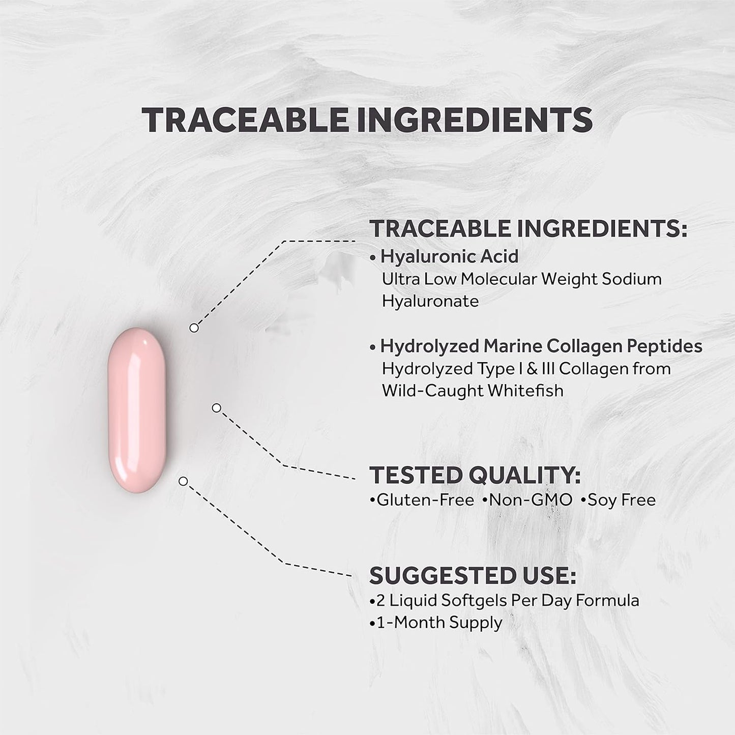 Ultra Low Molecular Weight Hyaluronic Acid 200mg with Collagen, Biotin, Selenium, and Vitamin E for Hair, Skin, Nails, and Joints - 60 Softgels