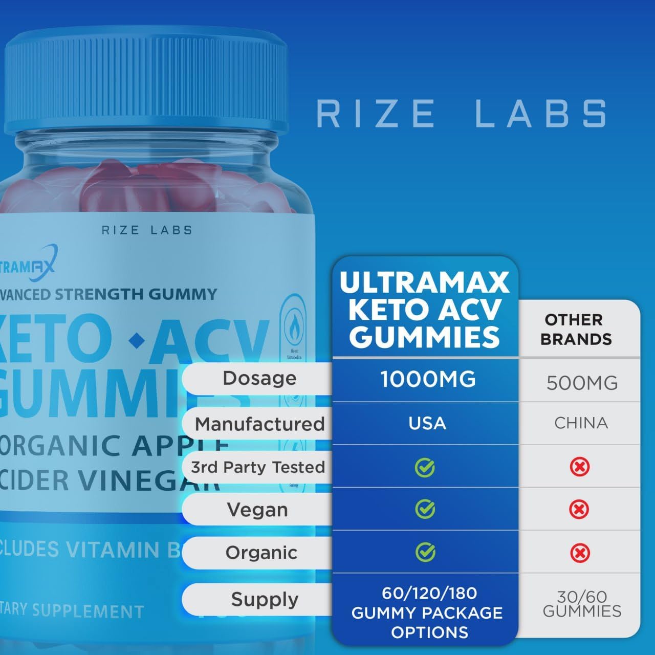 Ultra Max Keto ACV Gummies - Advanced Weight Loss Supplement with Apple Cider Vinegar, Reduces Belly Fat, Extra Strength - 60 Gummies