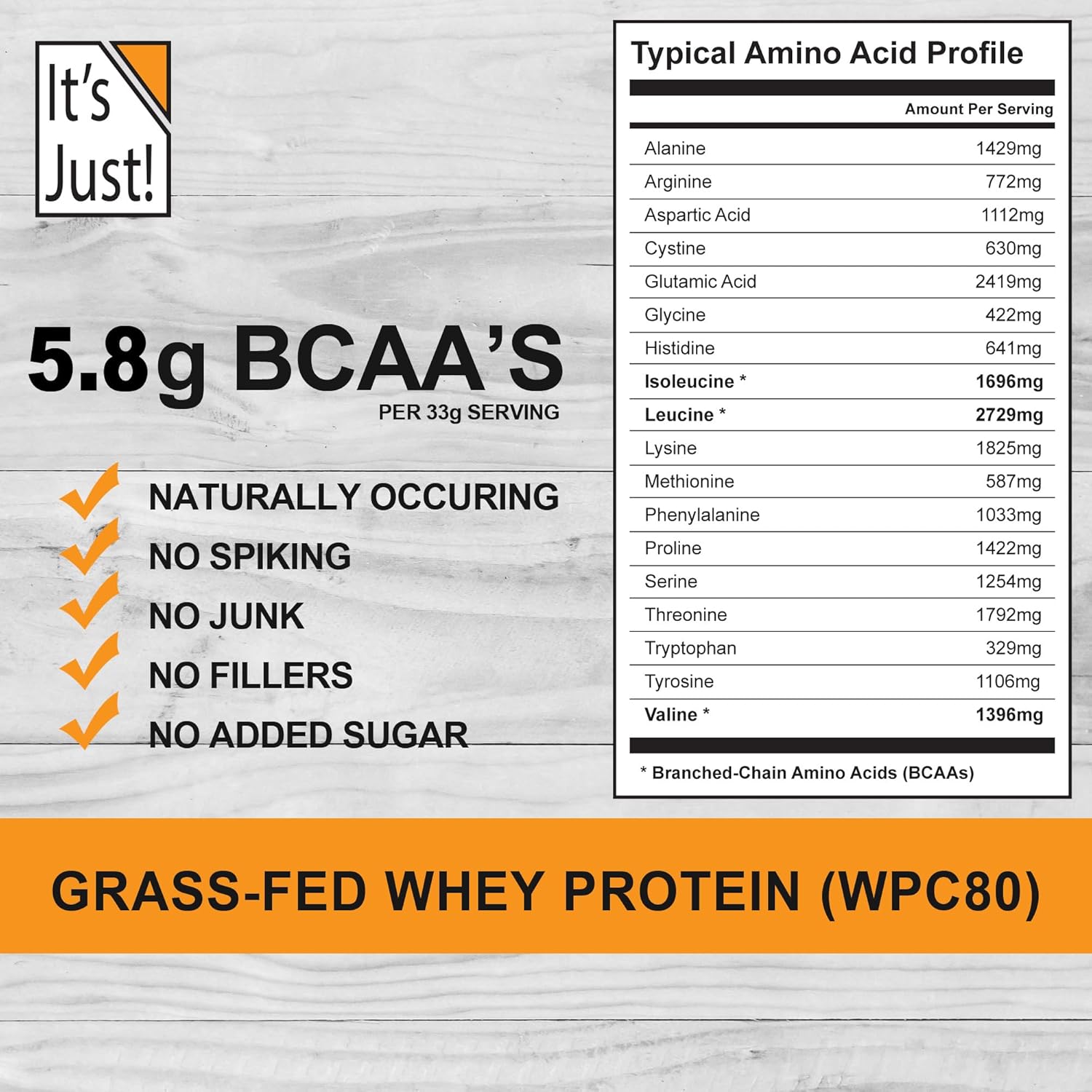 Ultra Premium Grass-Fed Whey Protein Concentrate, Unflavored, Made in USA, rBGH/RBST Hormone Free - 1.25 Pound