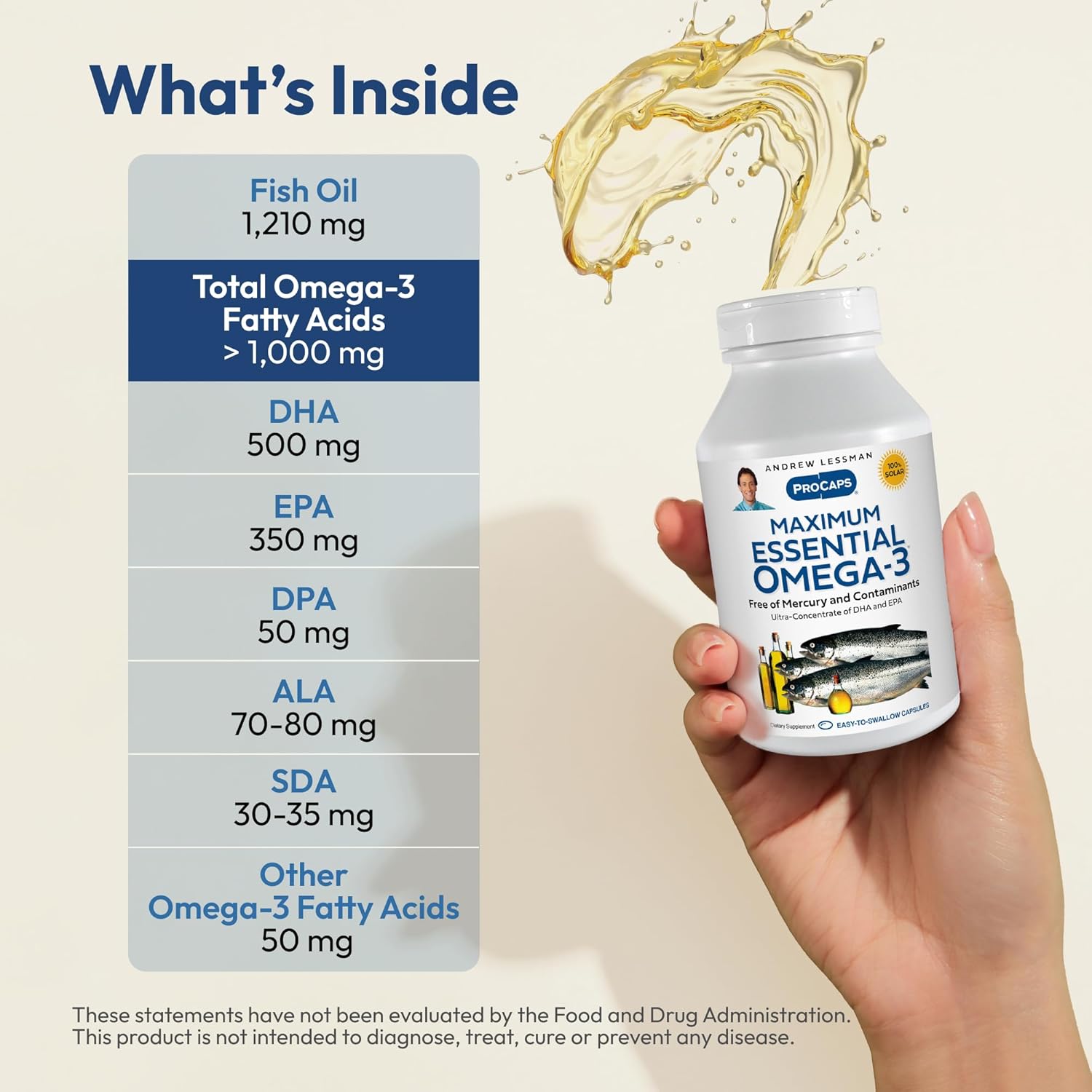 Ultra-Pure Maximum Essential Omega-3 Fish Oil Softgels - High DHA, No Mercury Supplement - Easy to Swallow Capsules