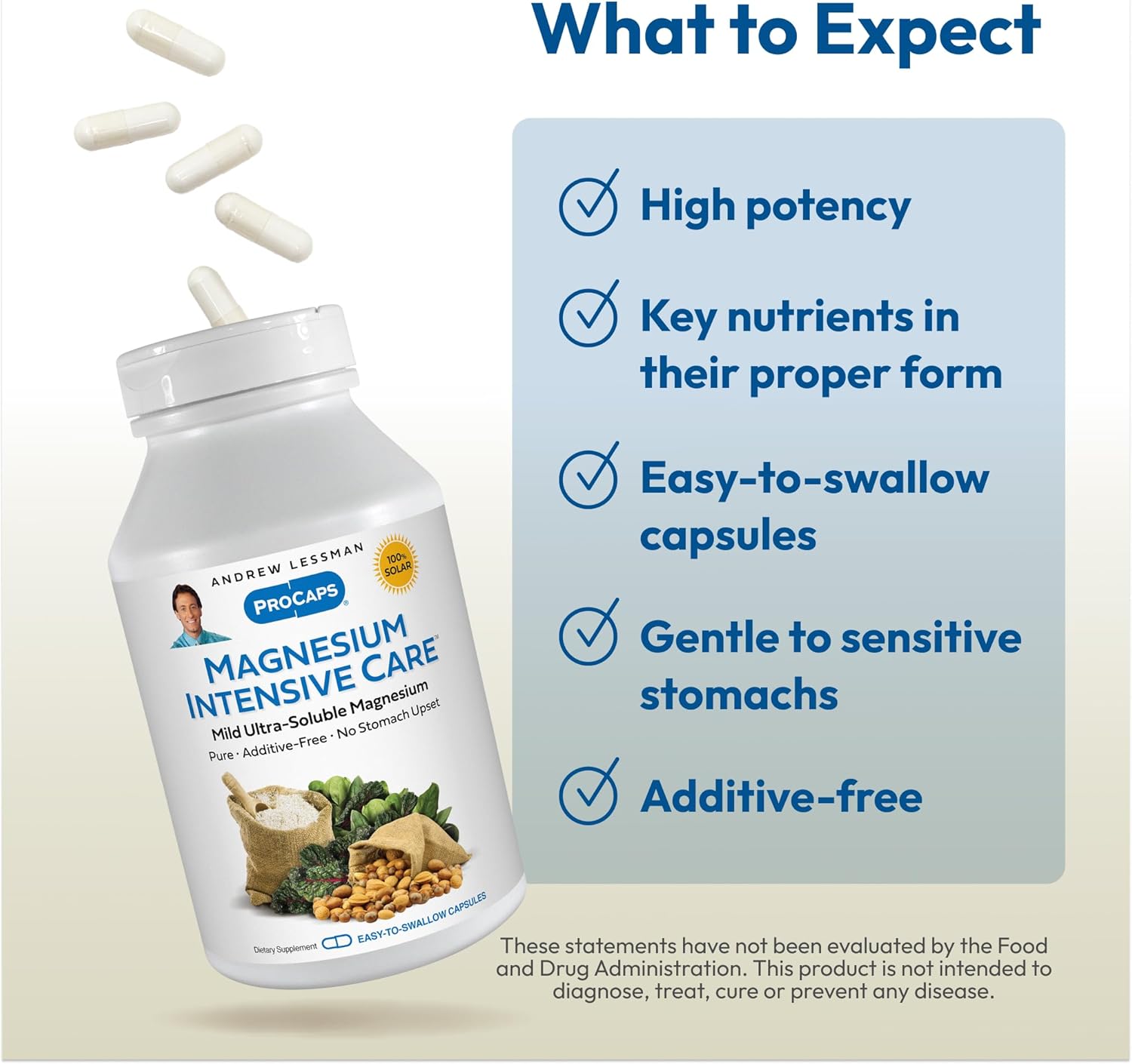 Ultra-Soluble Magnesium Capsules for Nerves, Muscles, Brain, Heart - 250 Capsules, 200mg Gentle Formula, No Additives