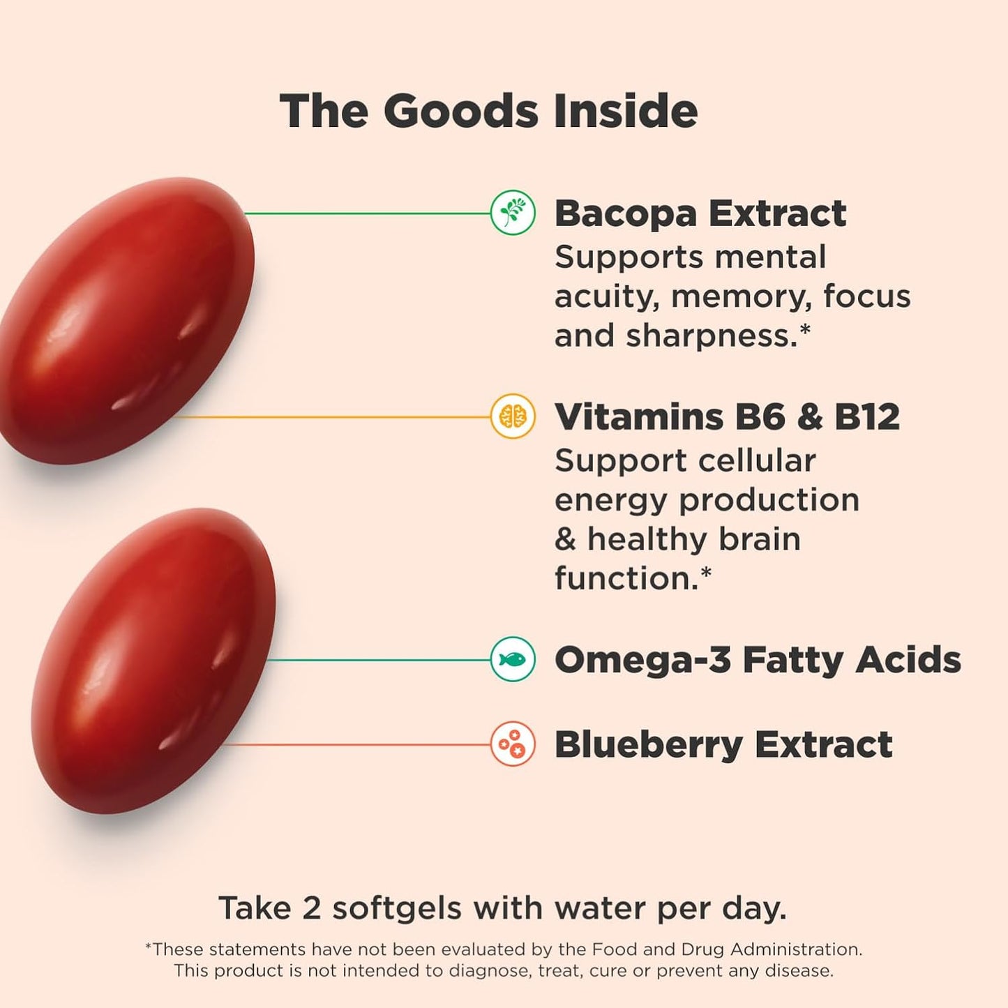 Ultra Strength Brain Softgels with Omega-3s, Vitamins B6 and B12 for Memory, Focus, and Concentration - 30 Day Supply, 60 Count