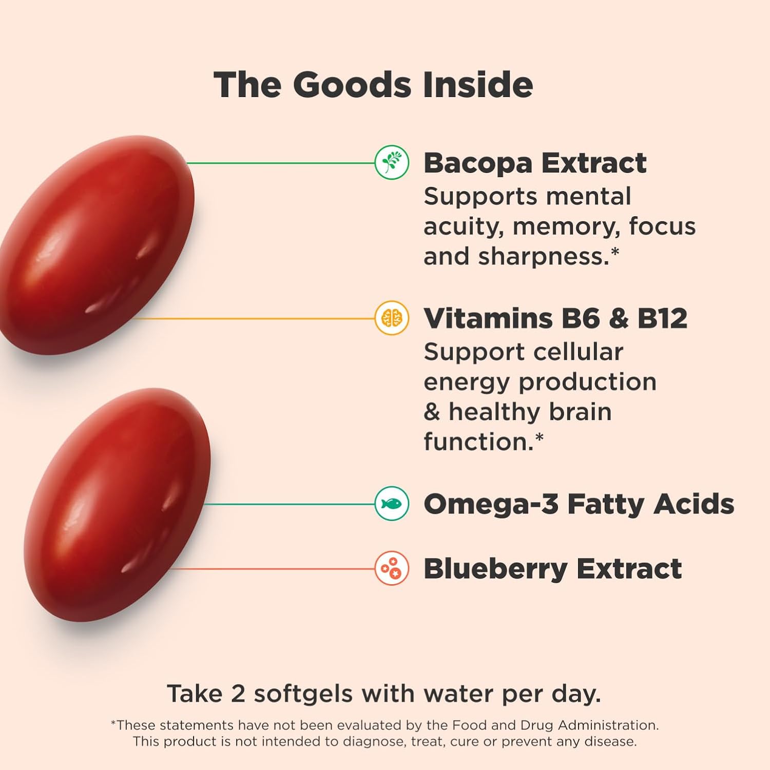 Ultra Strength Brain Softgels with Omega-3s, Vitamins B6 and B12 for Memory, Focus, and Concentration - 30 Day Supply, 60 Count