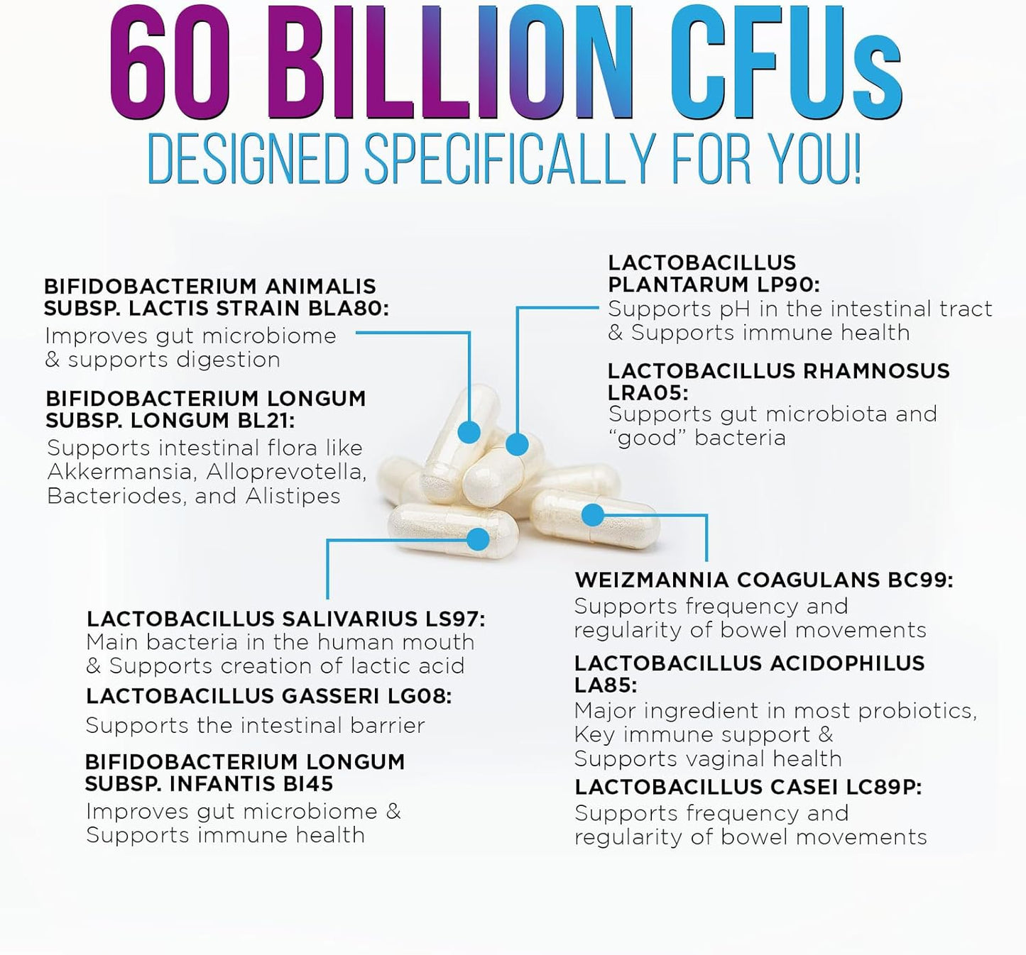Ultra Strength Probiotic Supplement with 60 Billion CFU, 10 Strains - Digestive & Immune Health Support - 120 Capsules