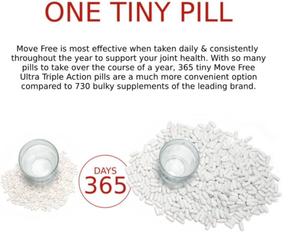 Ultra Triple Action Joint Health Supplement with Type II Collagen, Boron & HA for Bone Health, 30 Count