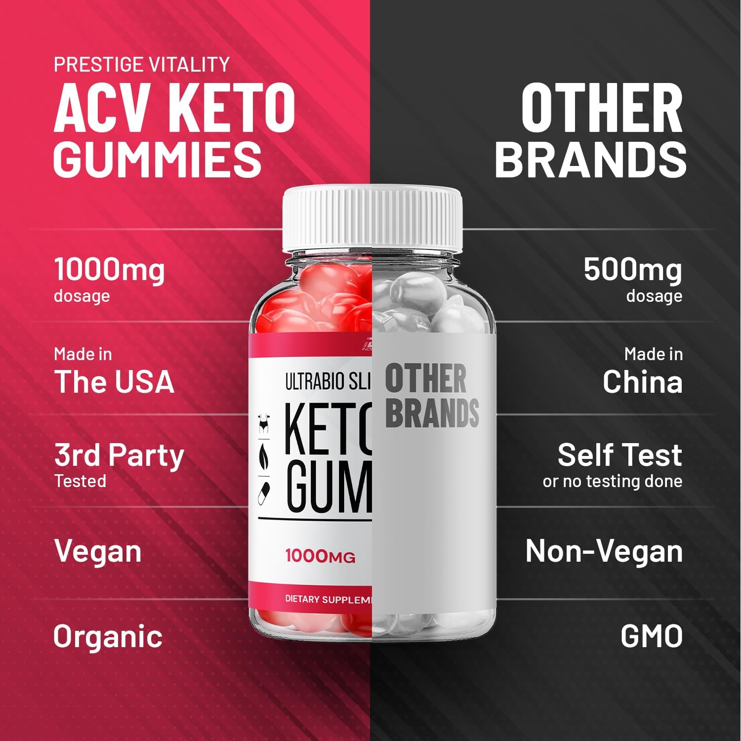 UltraBio Slim Keto Apple Cider Vinegar Gummies - Maximum Strength BioSlim Gummies for Advanced Weight Management (60 Gummies)