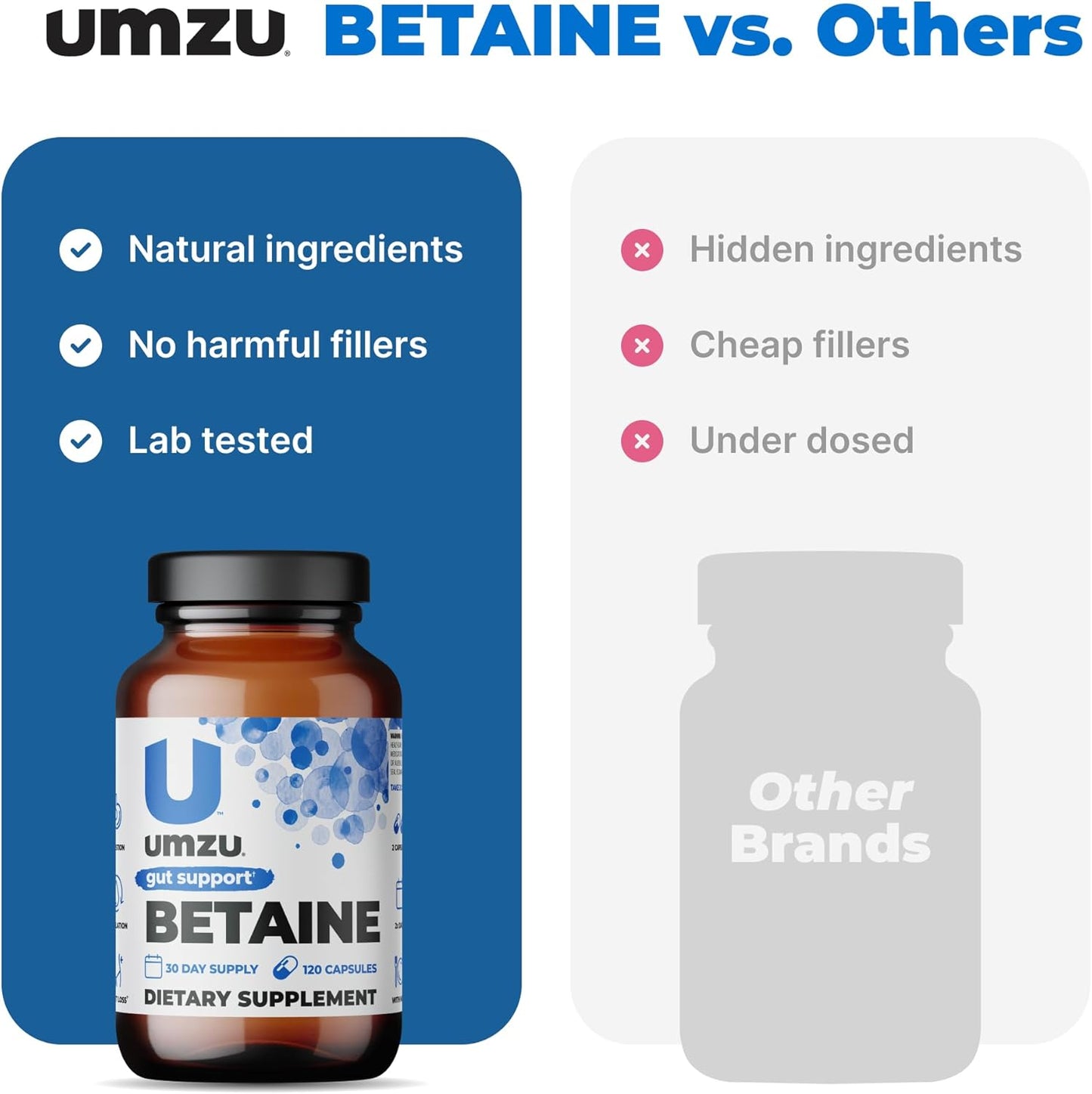 UMZU Betaine HCl Supplement | Promotes Digestive Health, Nutrient Absorption & Cardiovascular Support | Natural Gut Health Aid (120 Capsules)