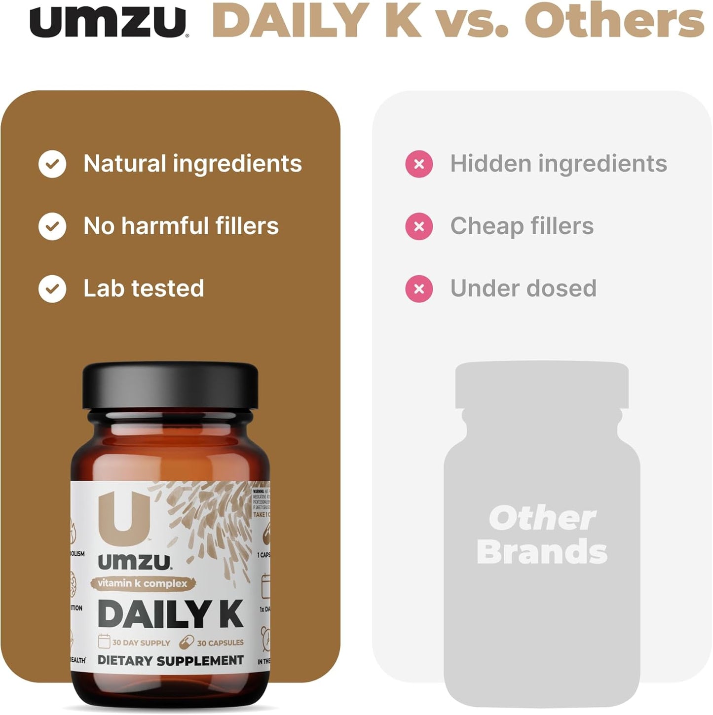 UMZU Daily K Vitamin Complex with K1, MK4 & MK7 for Bone, Cardiovascular, Blood Flow & Cognition Support - Liquid D3 Added (30 Day Supply)