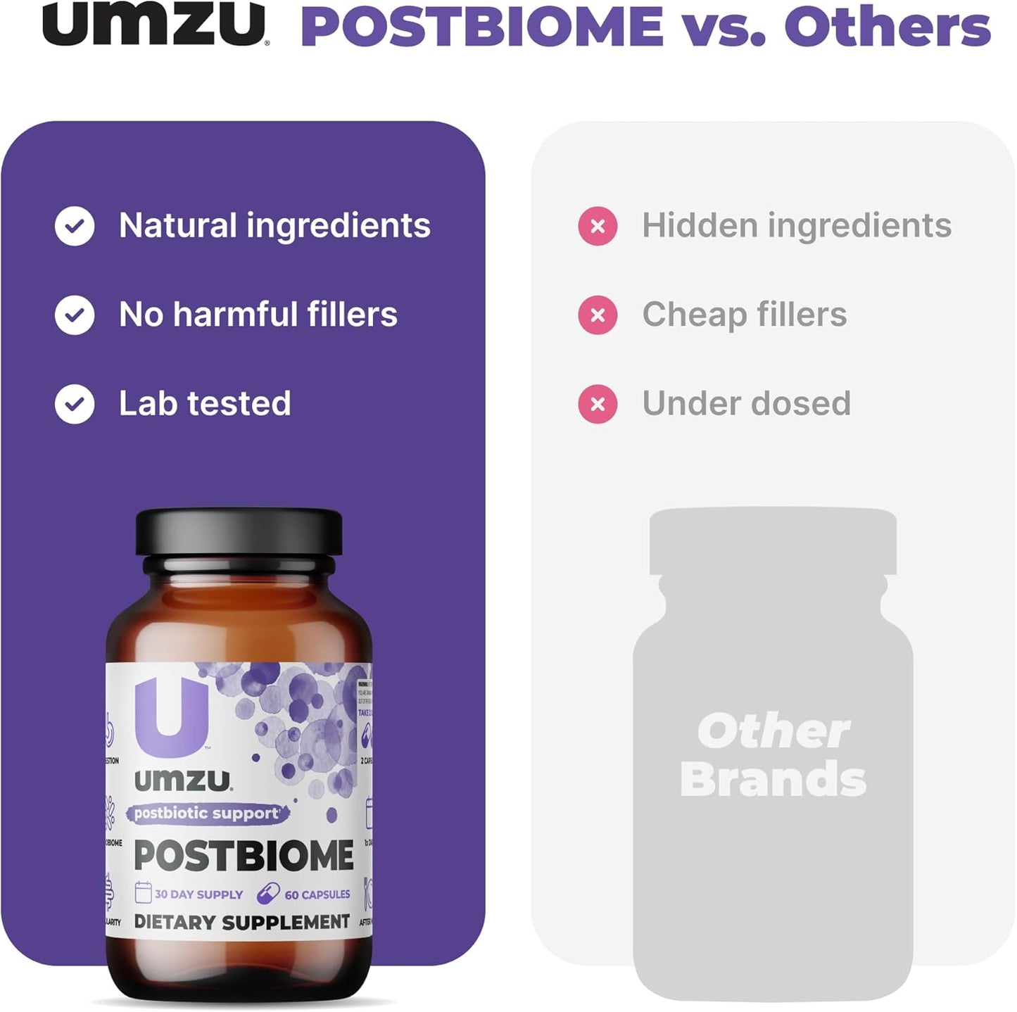 UMZU Postbiome Postbiotic Supplement with Tributyrin for Gut Health & Well-Being (60 Capsules)