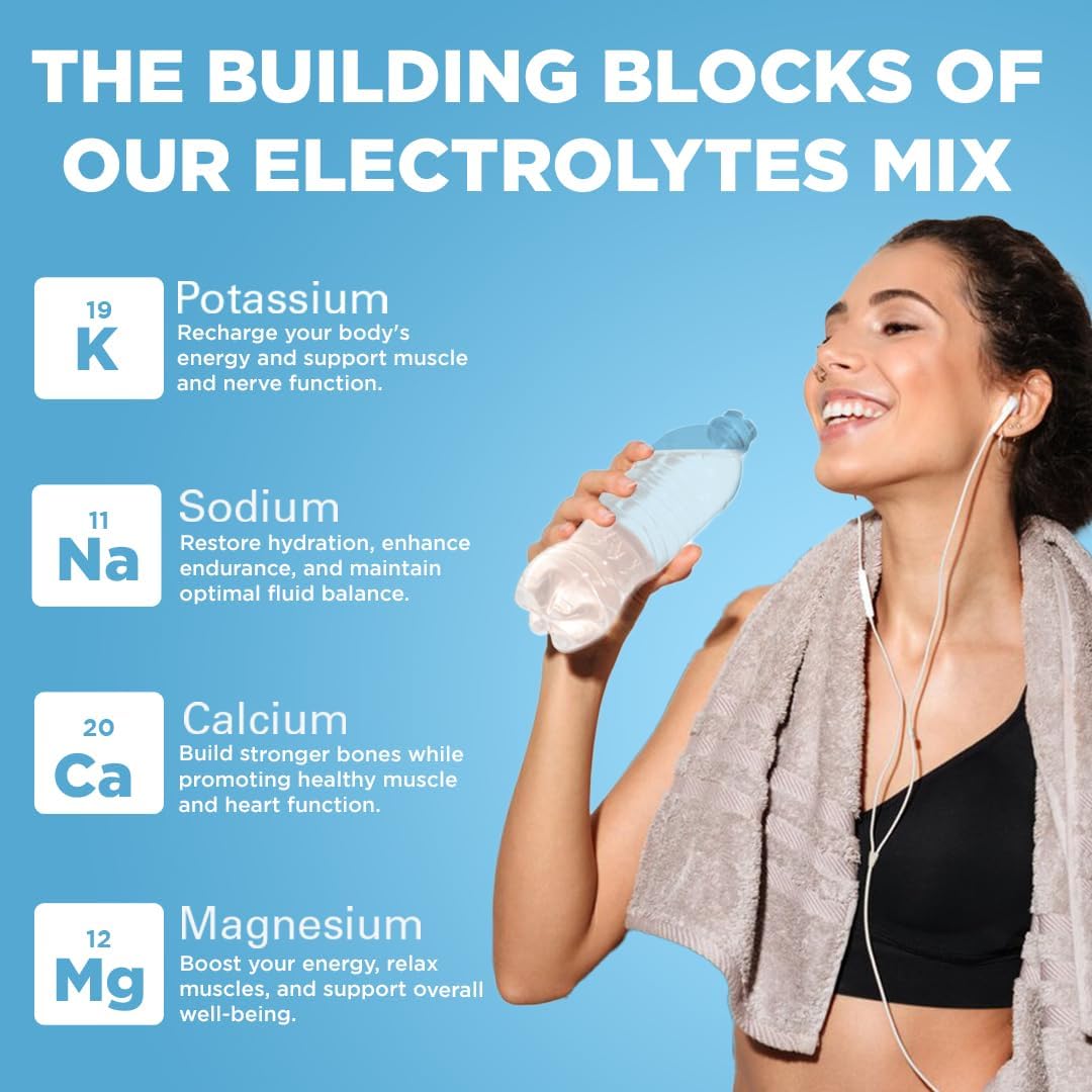 Unflavored Keto Electrolyte Powder Mix | Potassium, Magnesium, Sodium, Calcium | Supplement Drink | Sugar-Free, Zero Calories, Zero Carbs