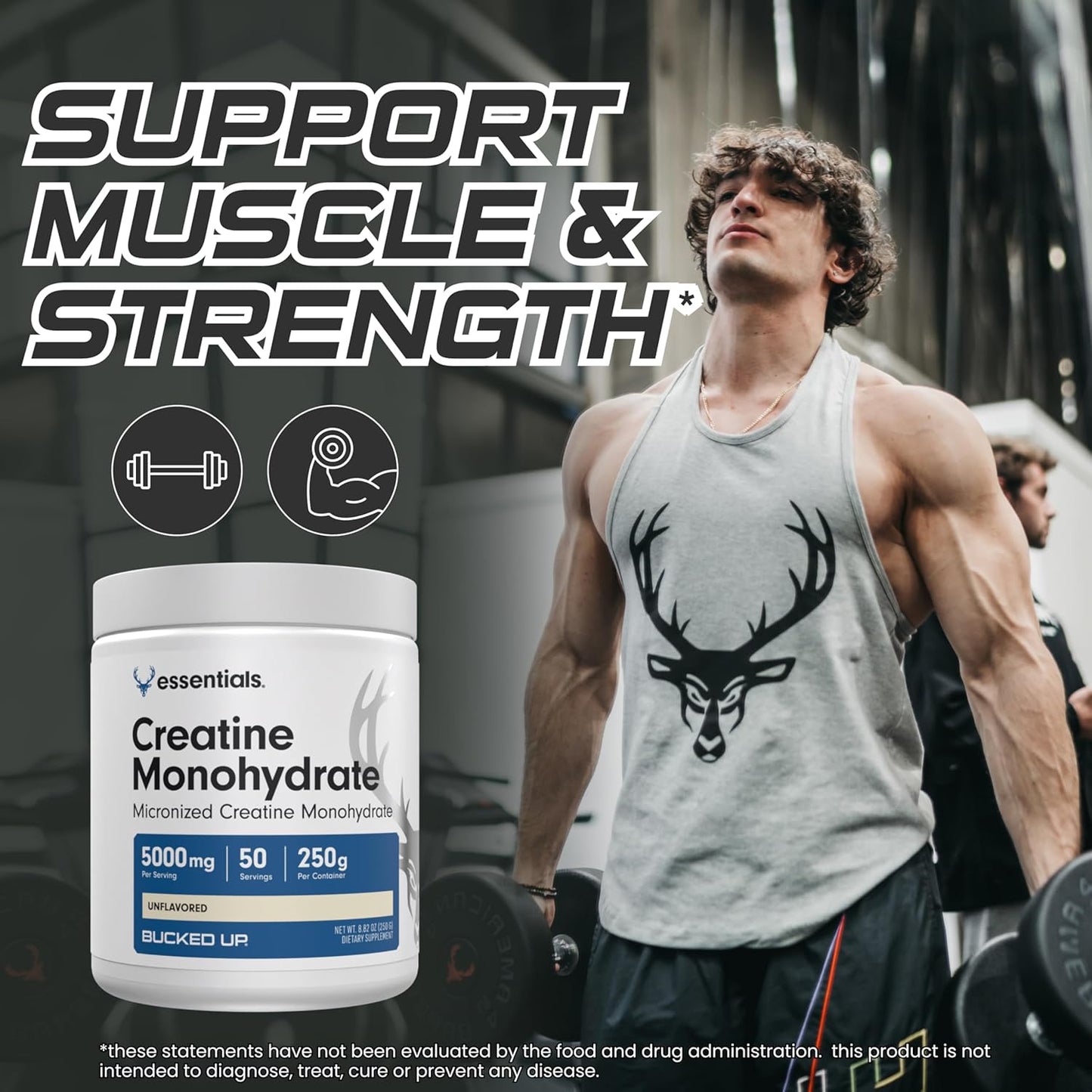 Unflavored Micronized Creatine Monohydrate Powder - 5g Per Serving - 50 Servings - 250g Jar - Ideal for Men and Women