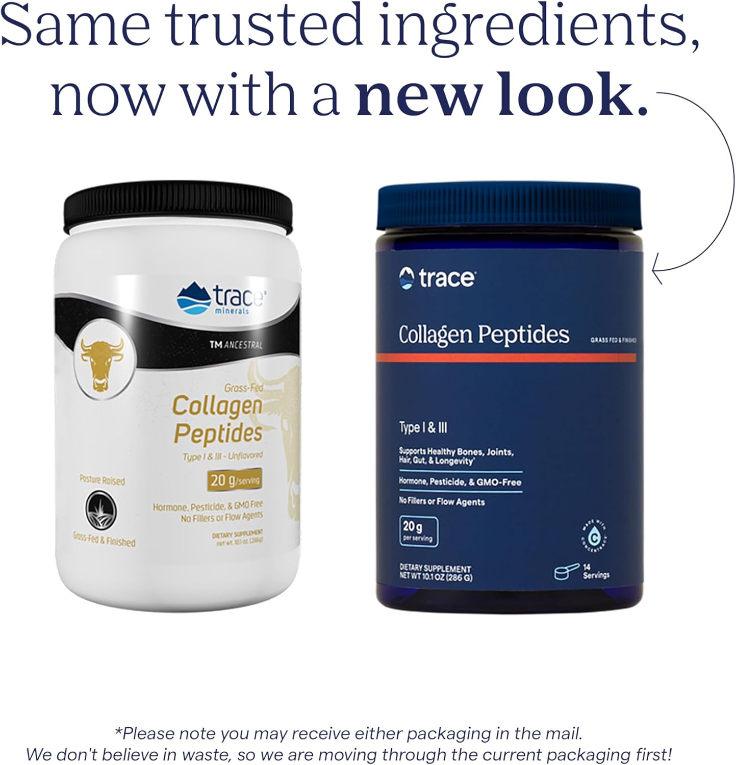 Unflavored Trace Minerals Collagen Peptides Powder - Supports Bone, Joint, Hair, Skin & Gut Health - 286g (14 Servings)