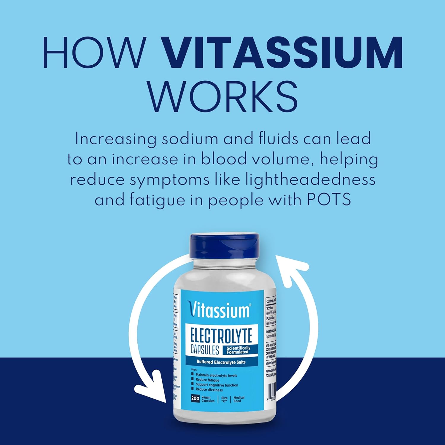 Unflavored Vitassium Electrolyte Capsules, 200 Count - Ideal for Managing POTS and High Sodium Diets