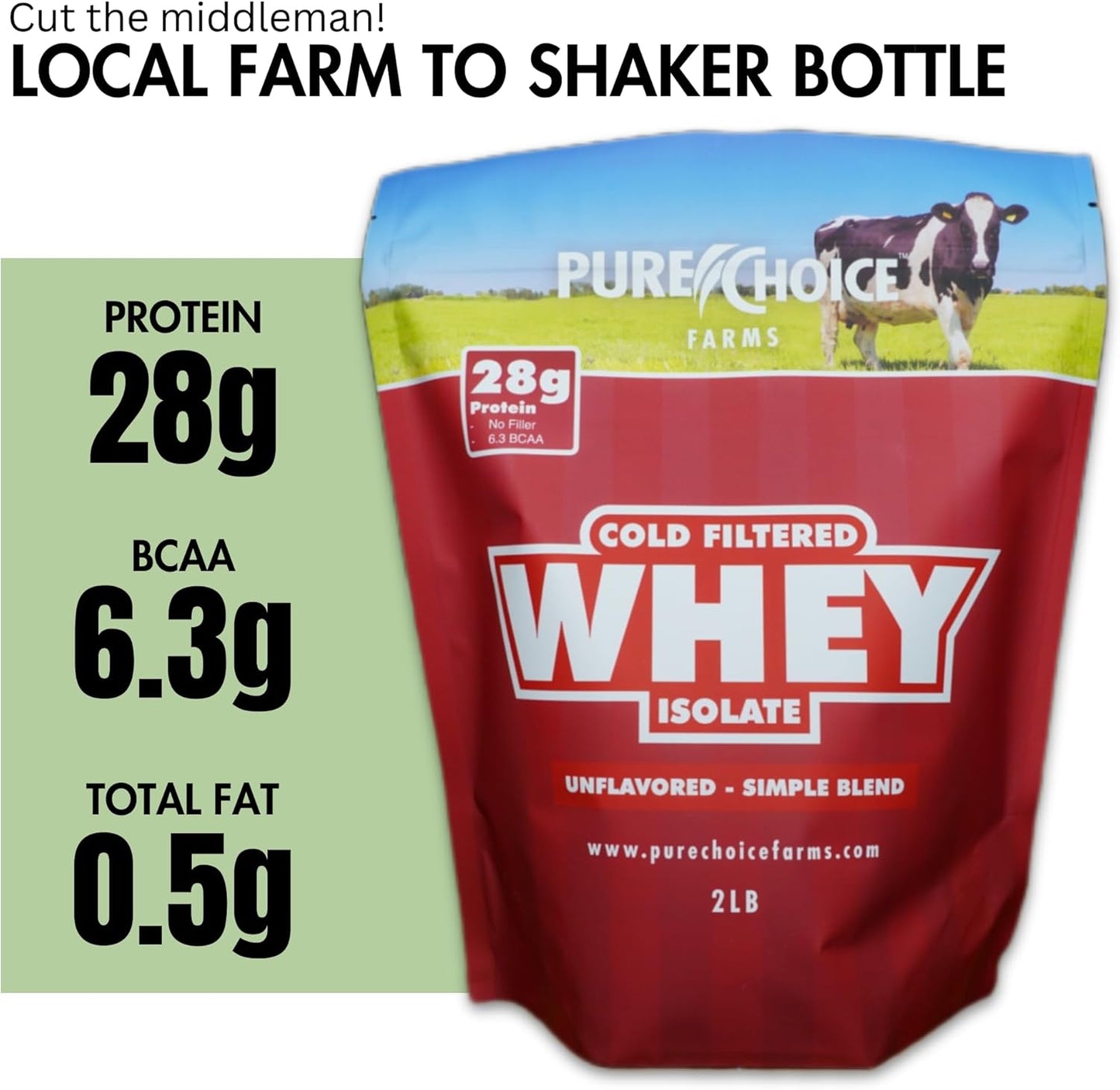 Unflavored Whey Protein Isolate Powder - 28g Protein, Sugar-Free, Undenatured, Pure Choice - 12 oz