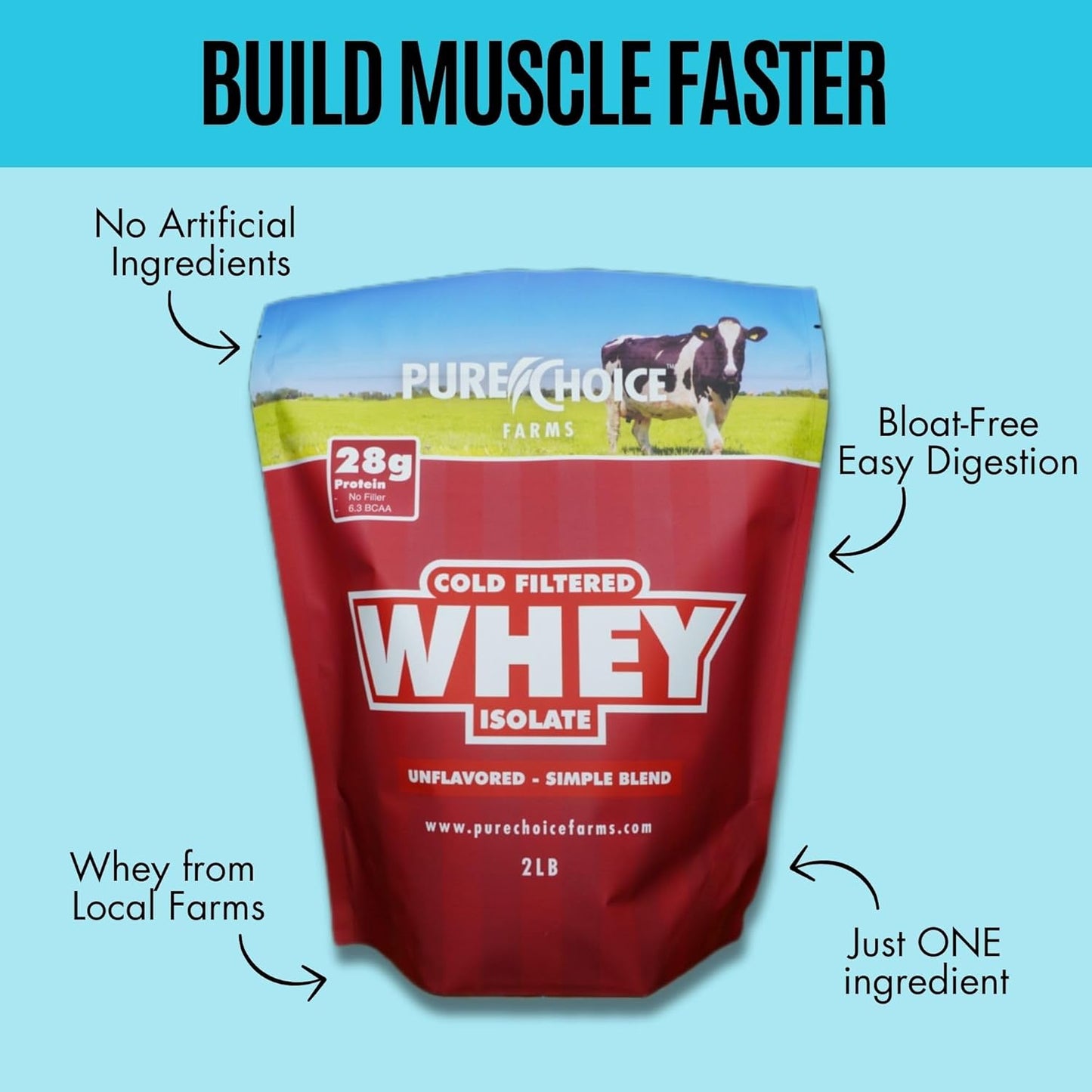 Unflavored Whey Protein Isolate Powder - 28g Protein, Sugar-Free, Undenatured, Pure Choice - 12 oz
