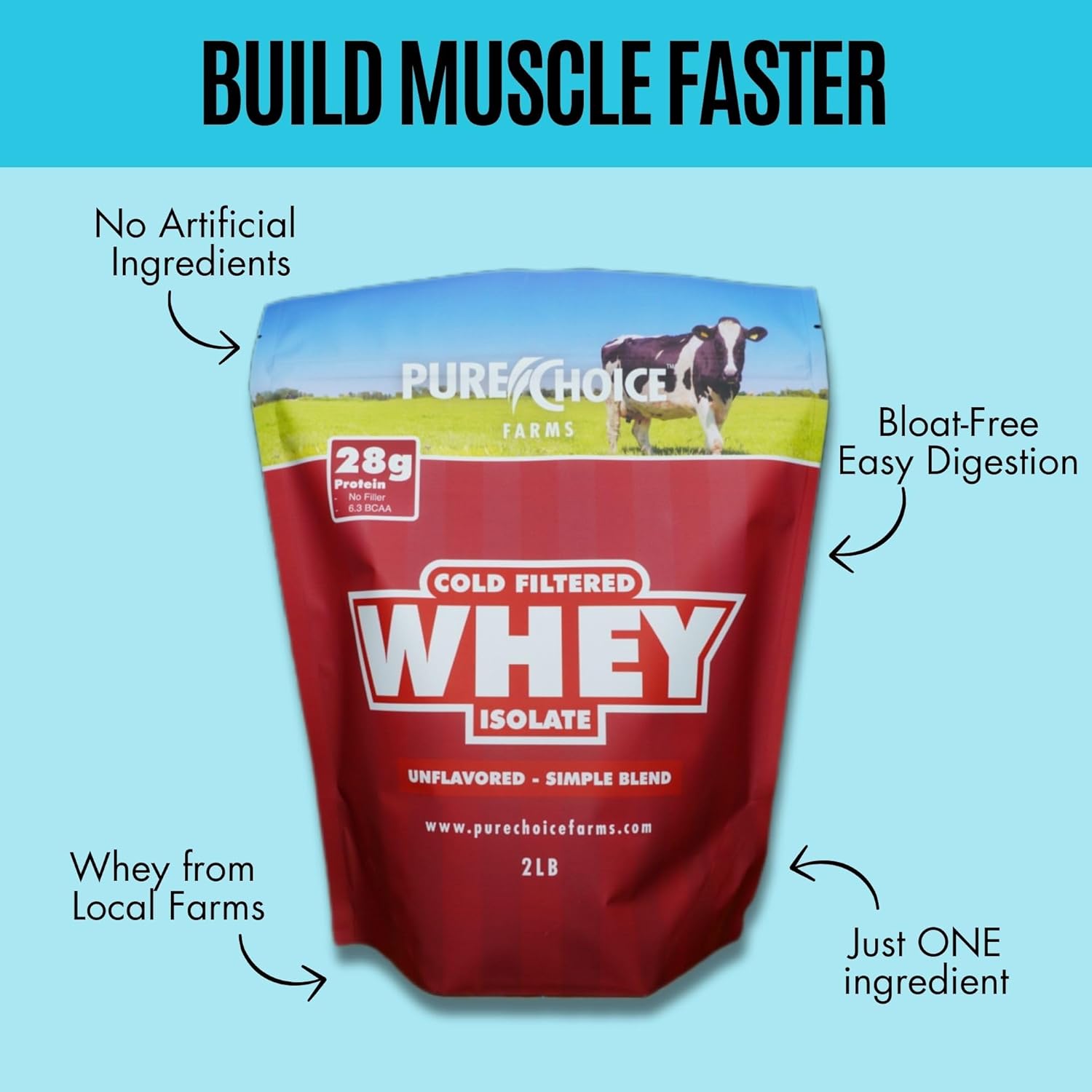 Unflavored Whey Protein Isolate Powder - 28g Protein, Sugar-Free, Undenatured, Pure Choice - 12 oz