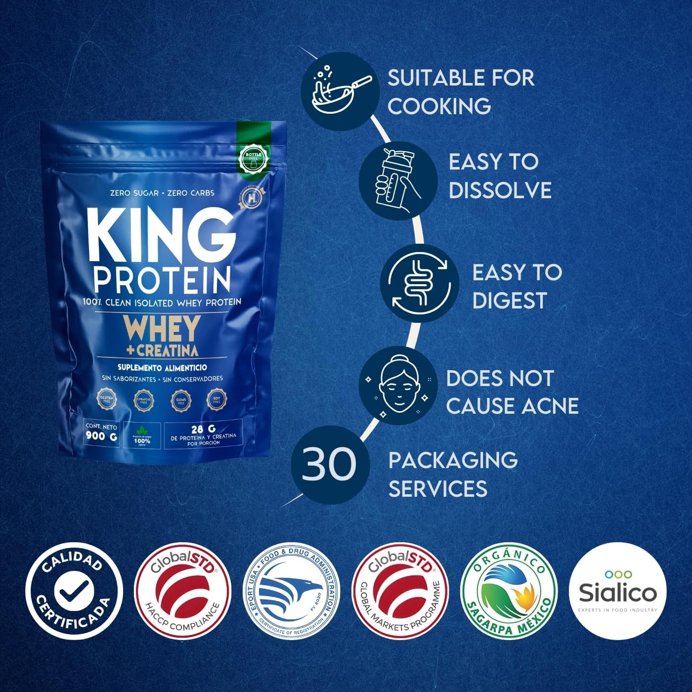 Unflavored Whey Protein Isolate Powder with Creatine - 23g Protein, 5g Creatine, Organic BCAA - Natural, Carb-Free, Preservative-Free - 1.98lb, 30 Servings