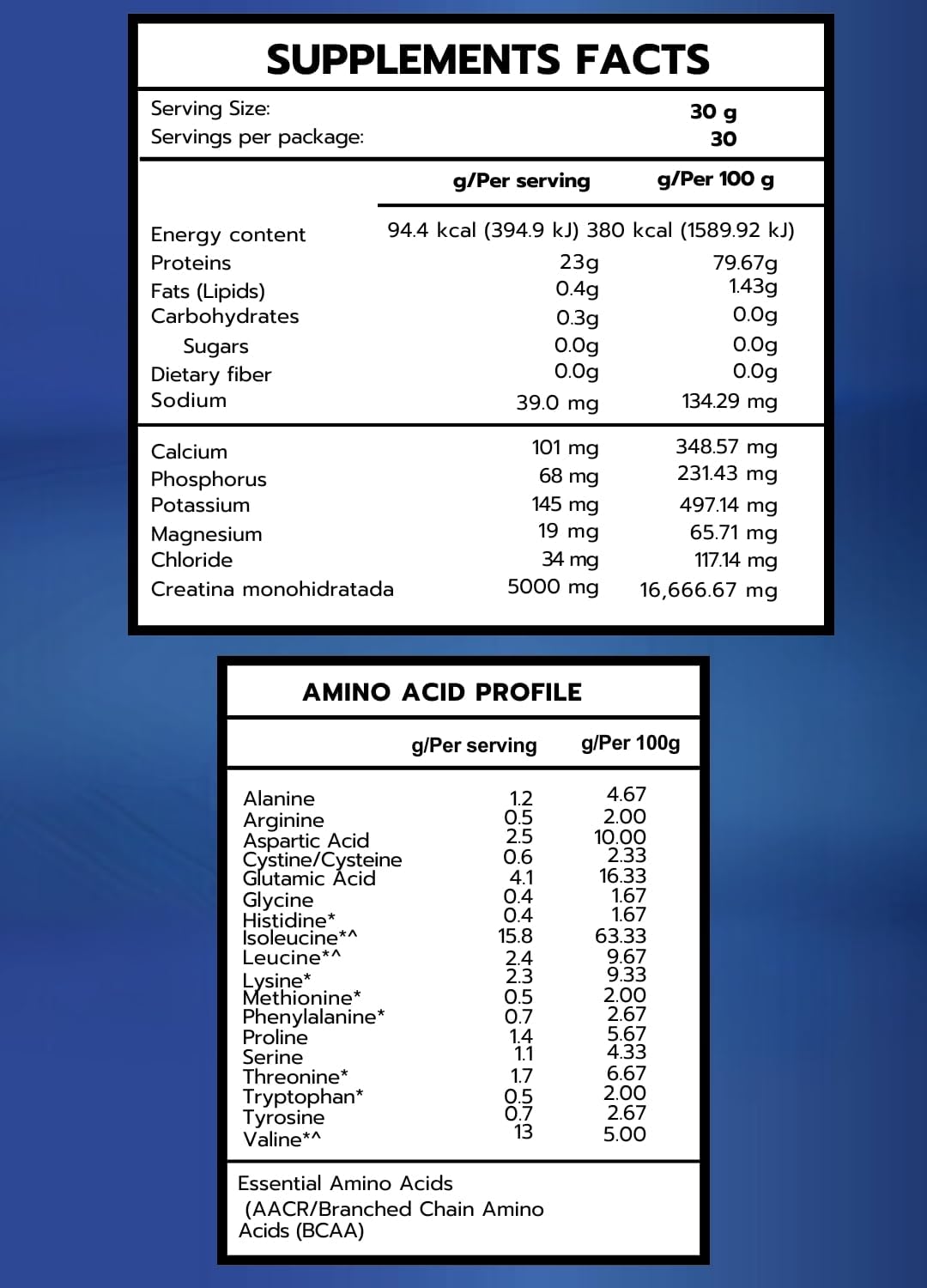 Unflavored Whey Protein Isolate Powder with Creatine - 23g Protein, 5g Creatine, Organic BCAA - Natural, Carb-Free, Preservative-Free - 1.98lb, 30 Servings